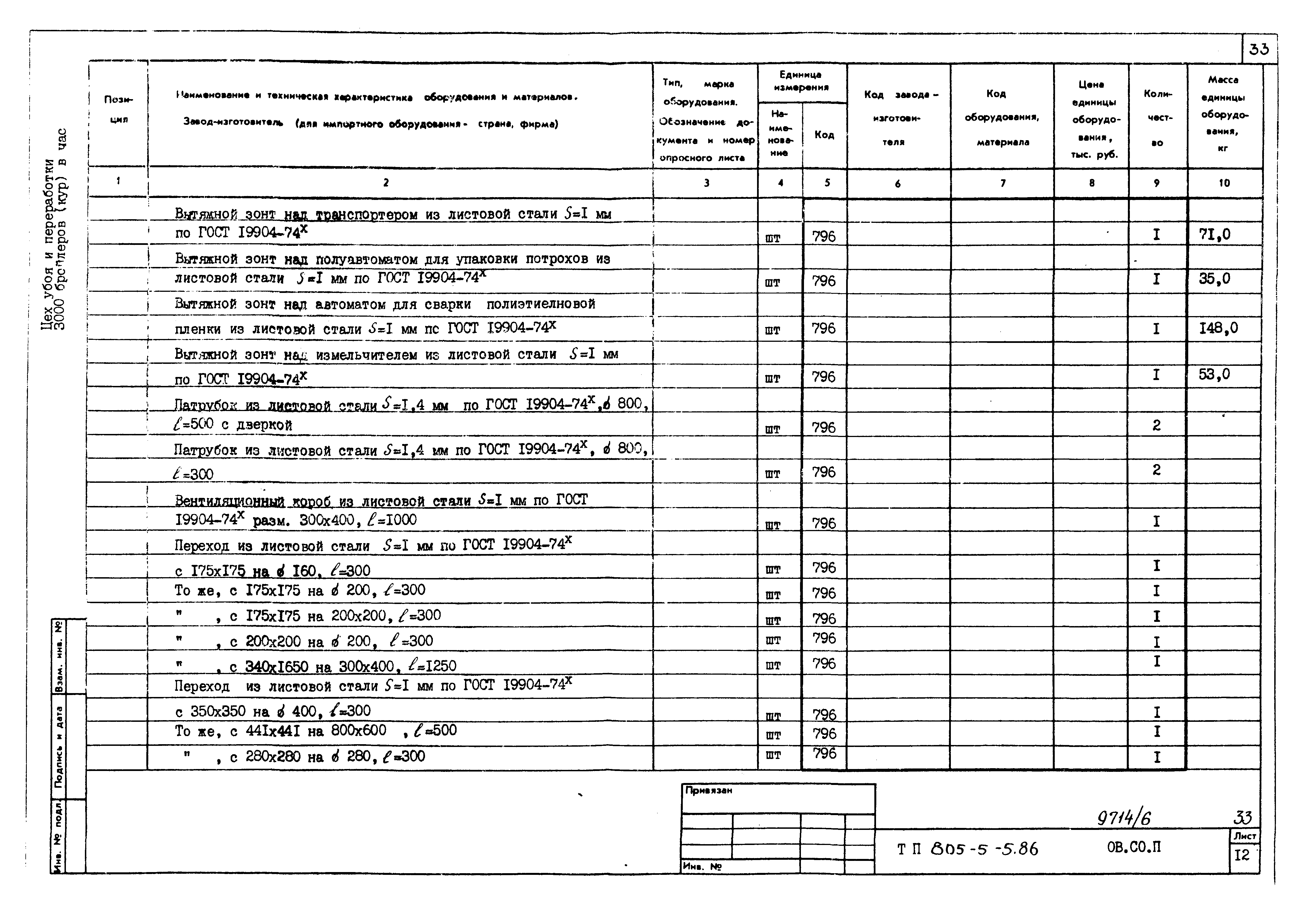 Типовой проект 805-5-5.86