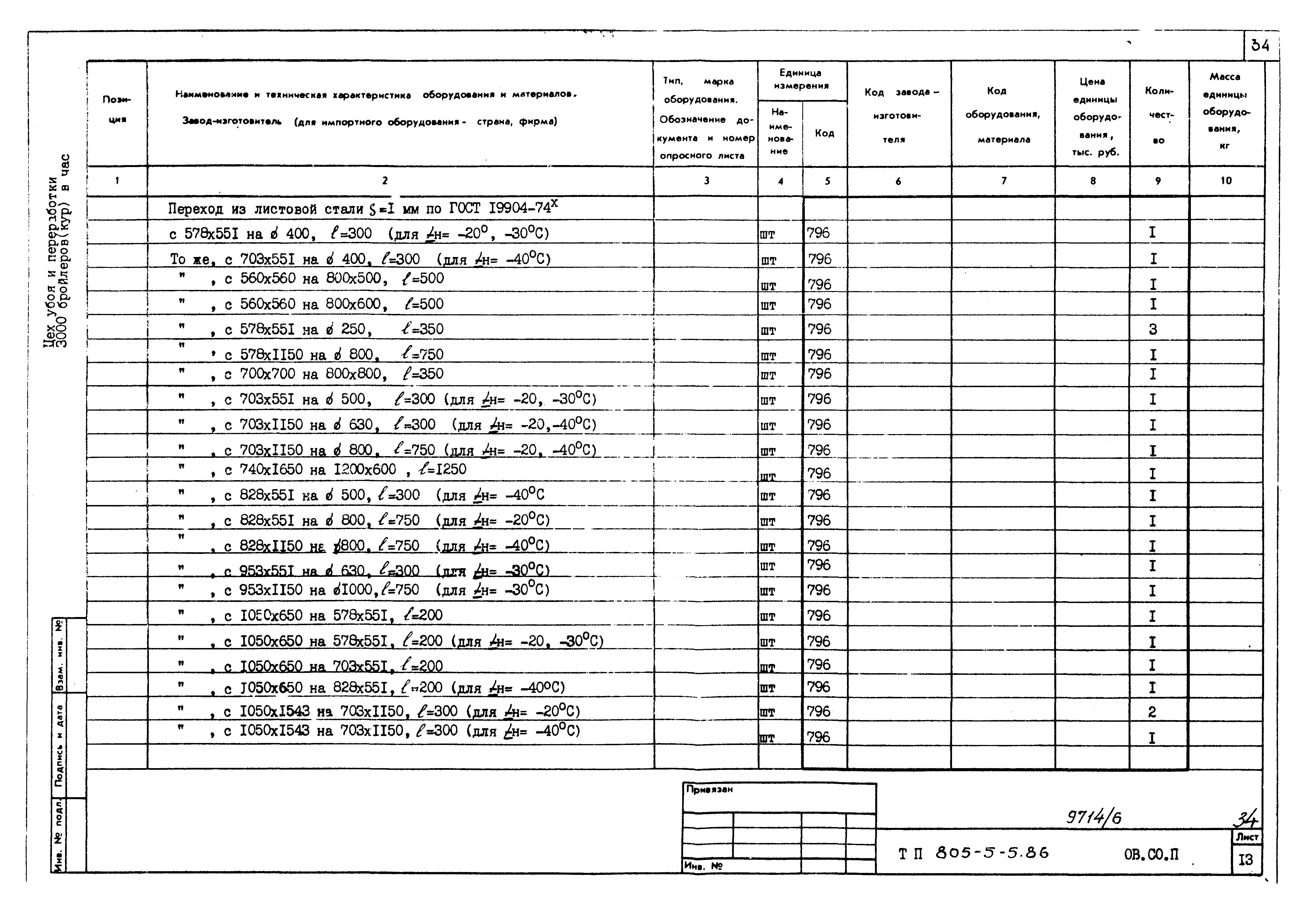 Типовой проект 805-5-5.86