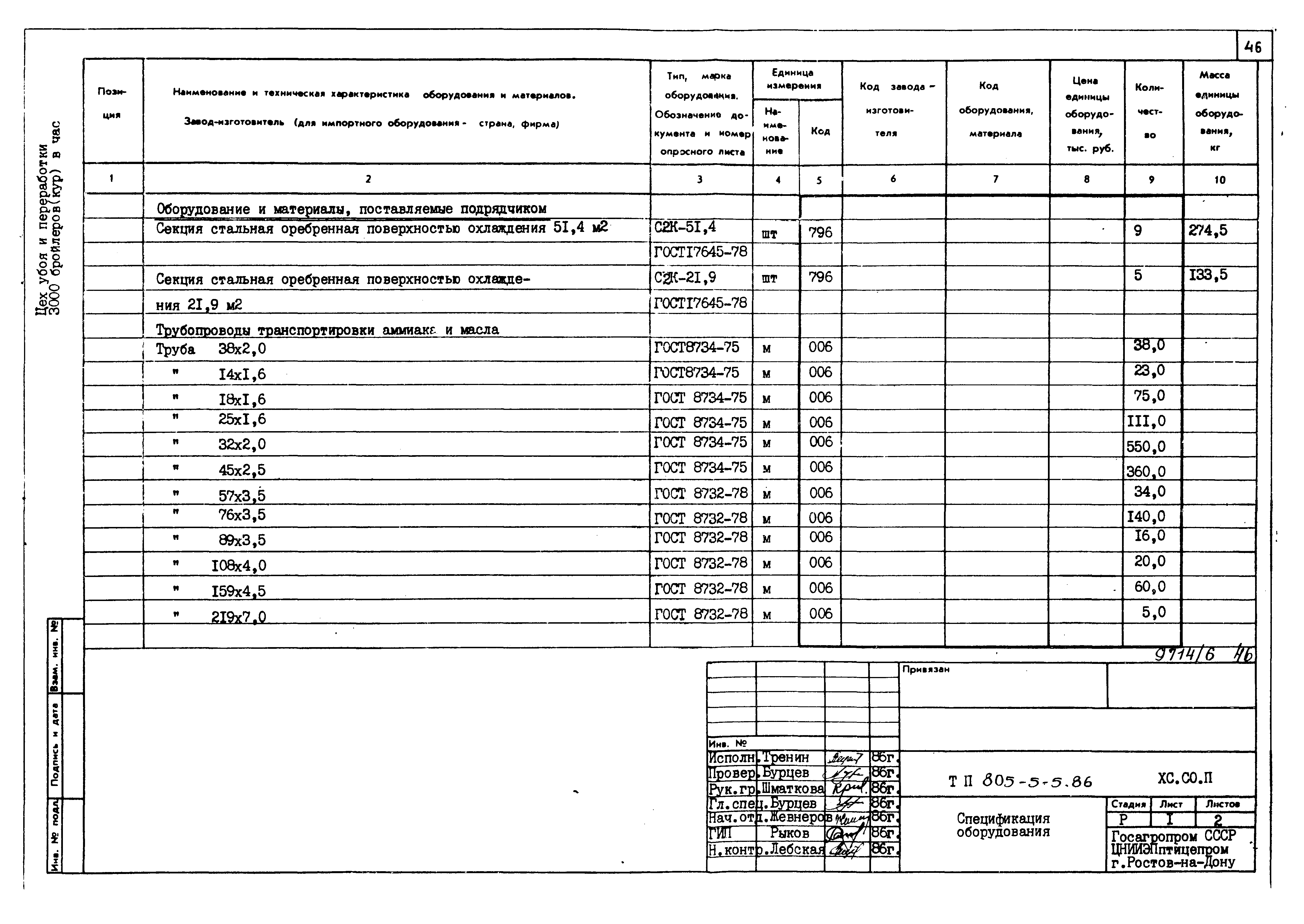 Типовой проект 805-5-5.86