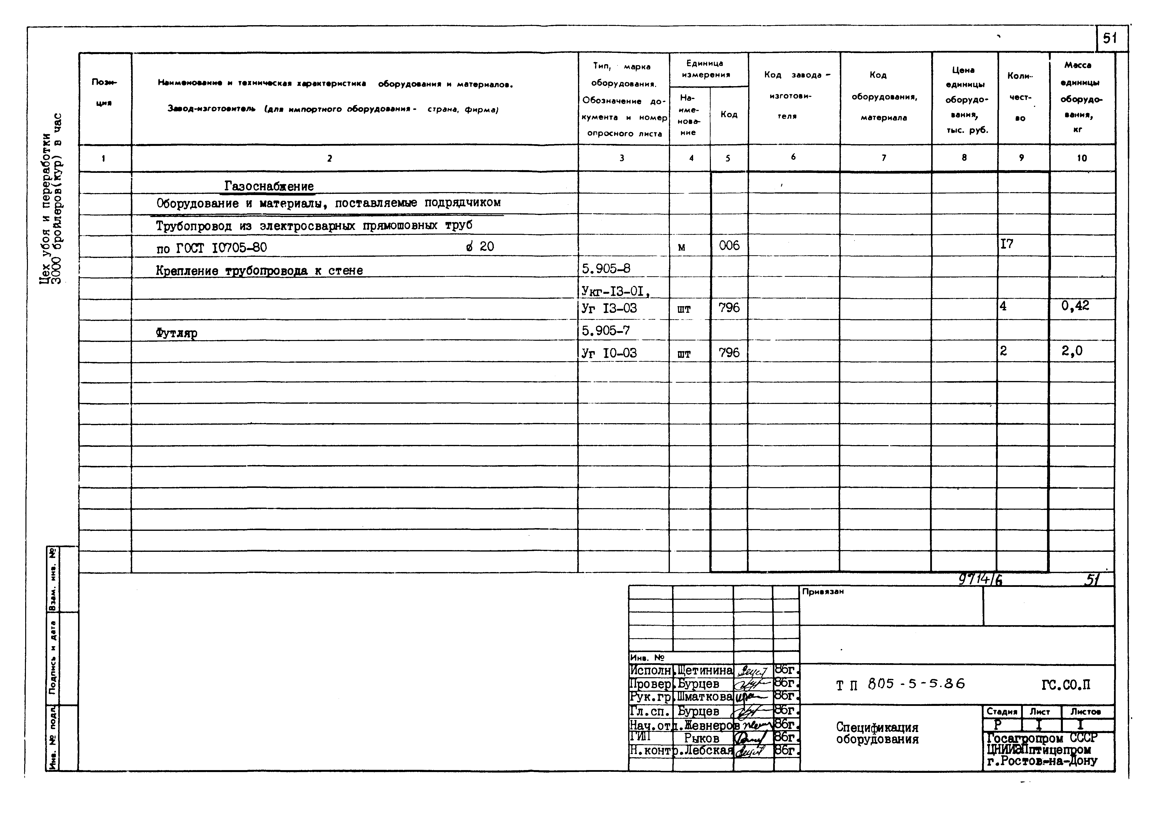 Типовой проект 805-5-5.86