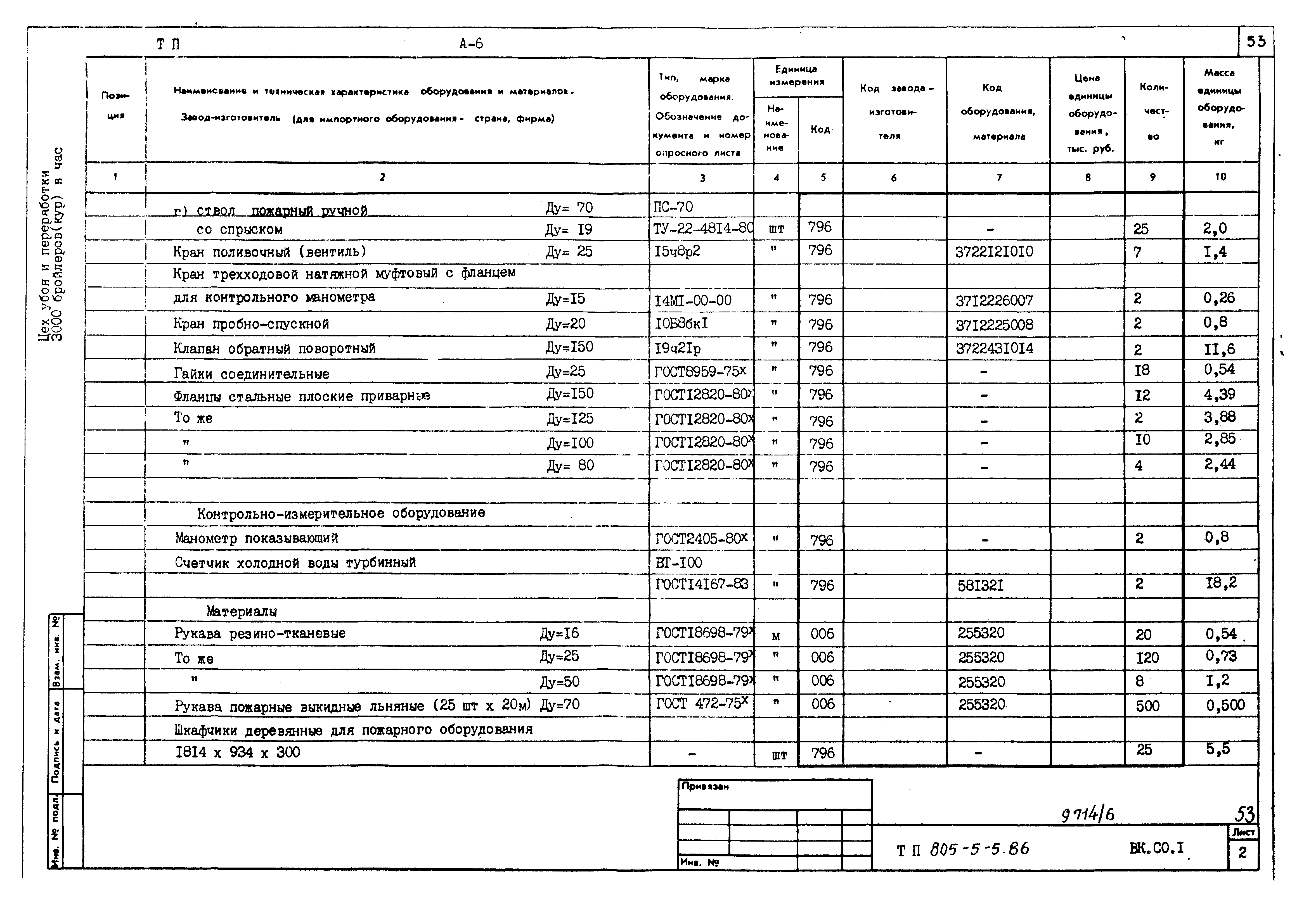 Типовой проект 805-5-5.86