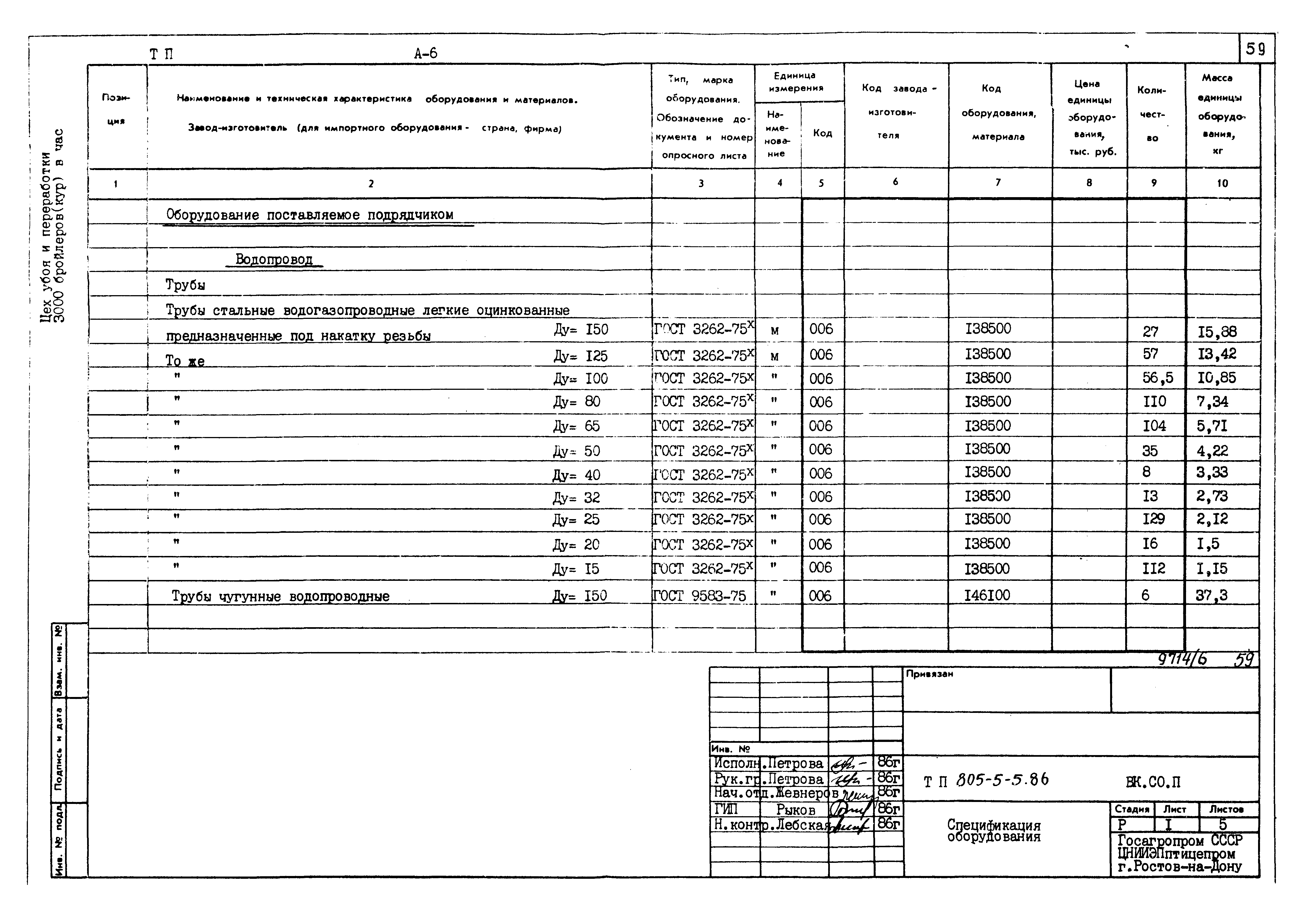 Типовой проект 805-5-5.86