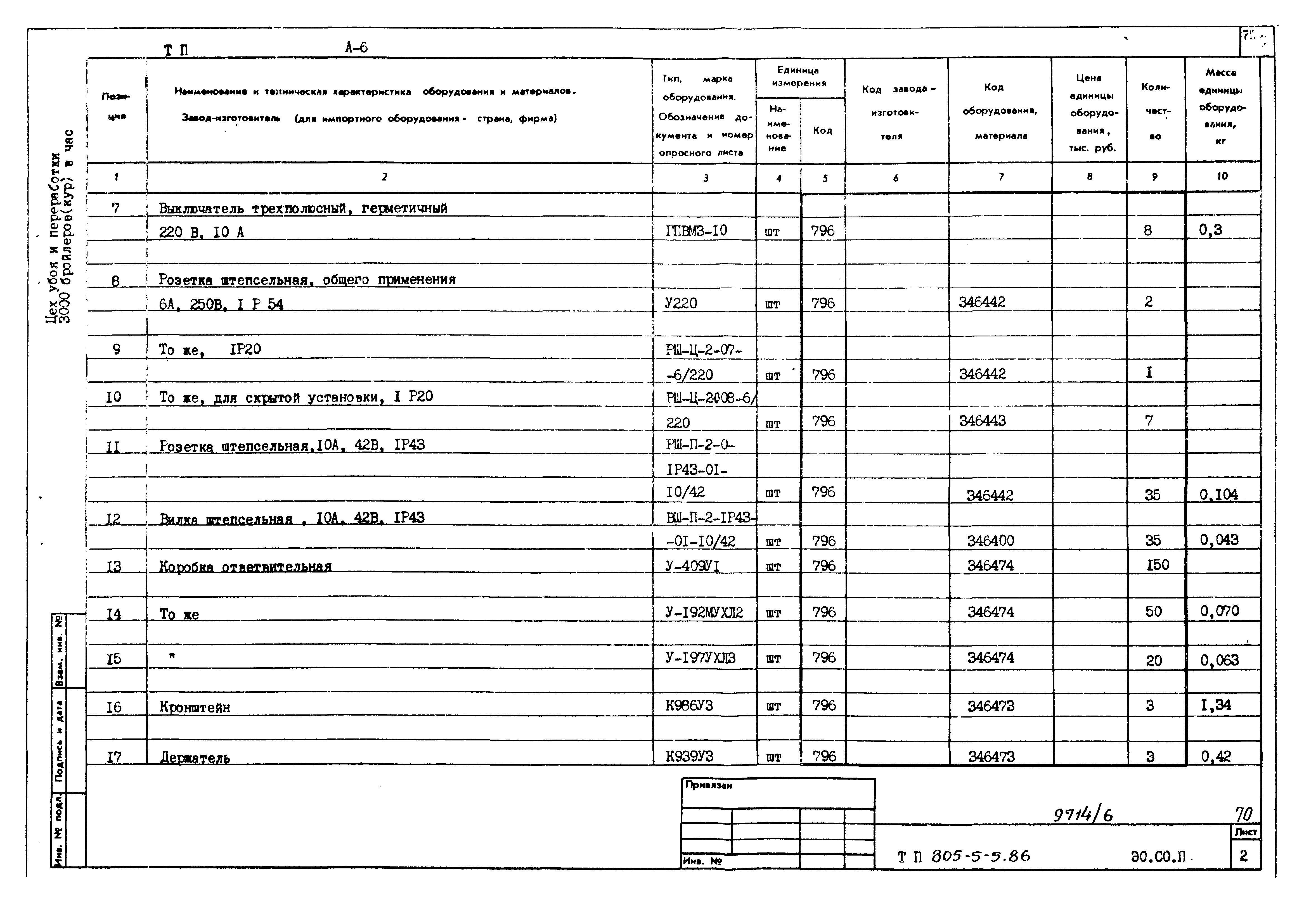 Типовой проект 805-5-5.86