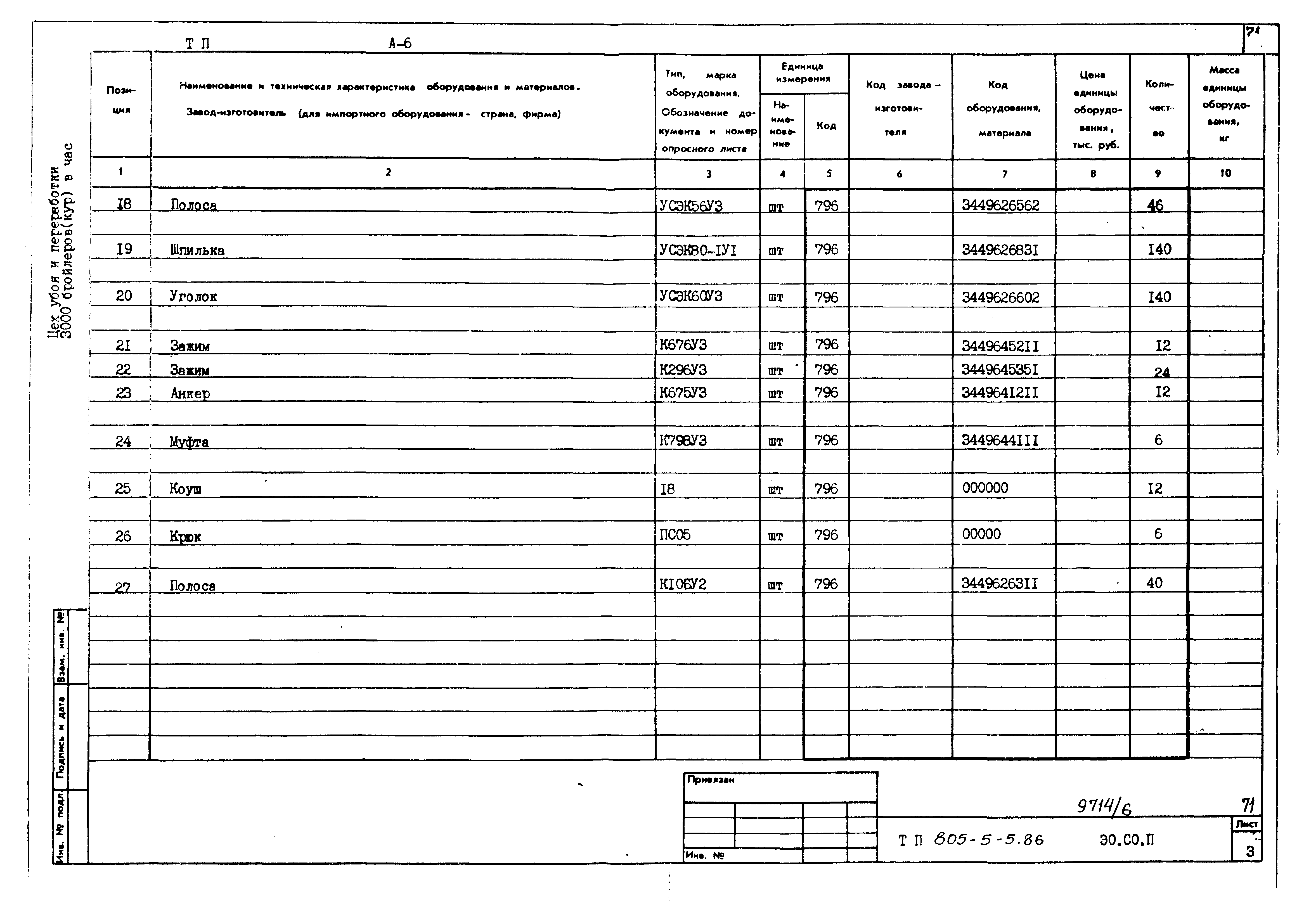 Типовой проект 805-5-5.86