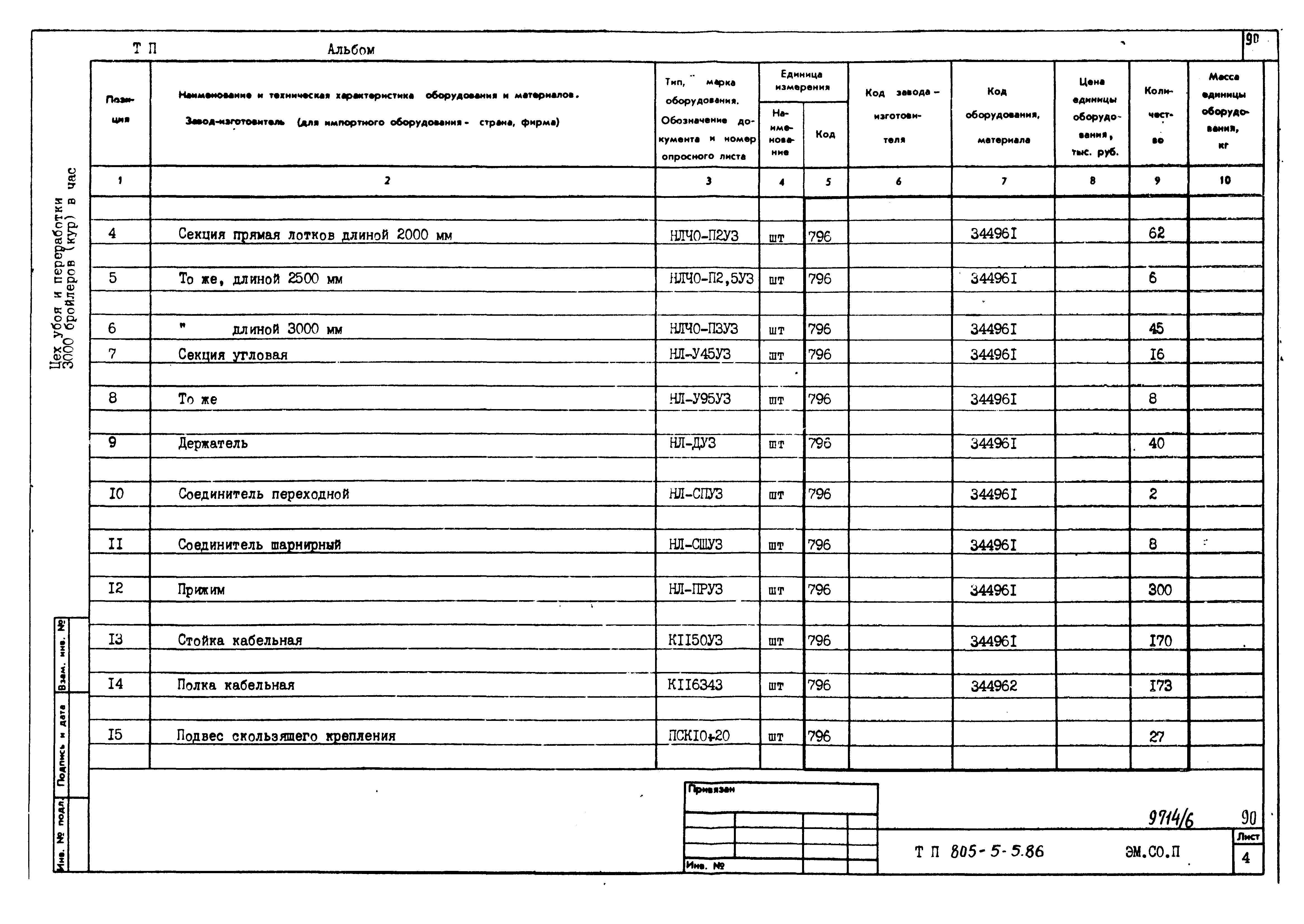 Типовой проект 805-5-5.86