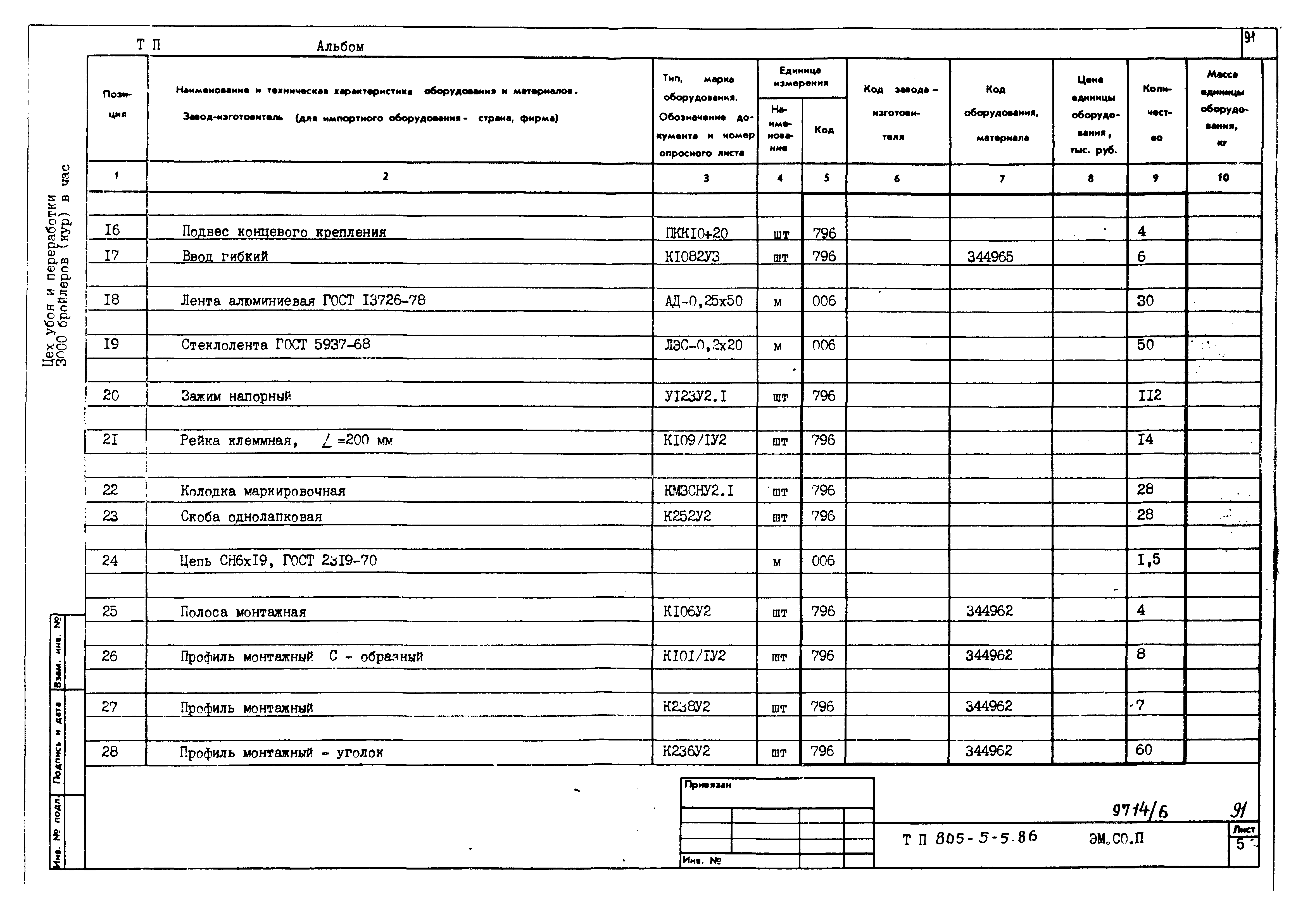 Типовой проект 805-5-5.86