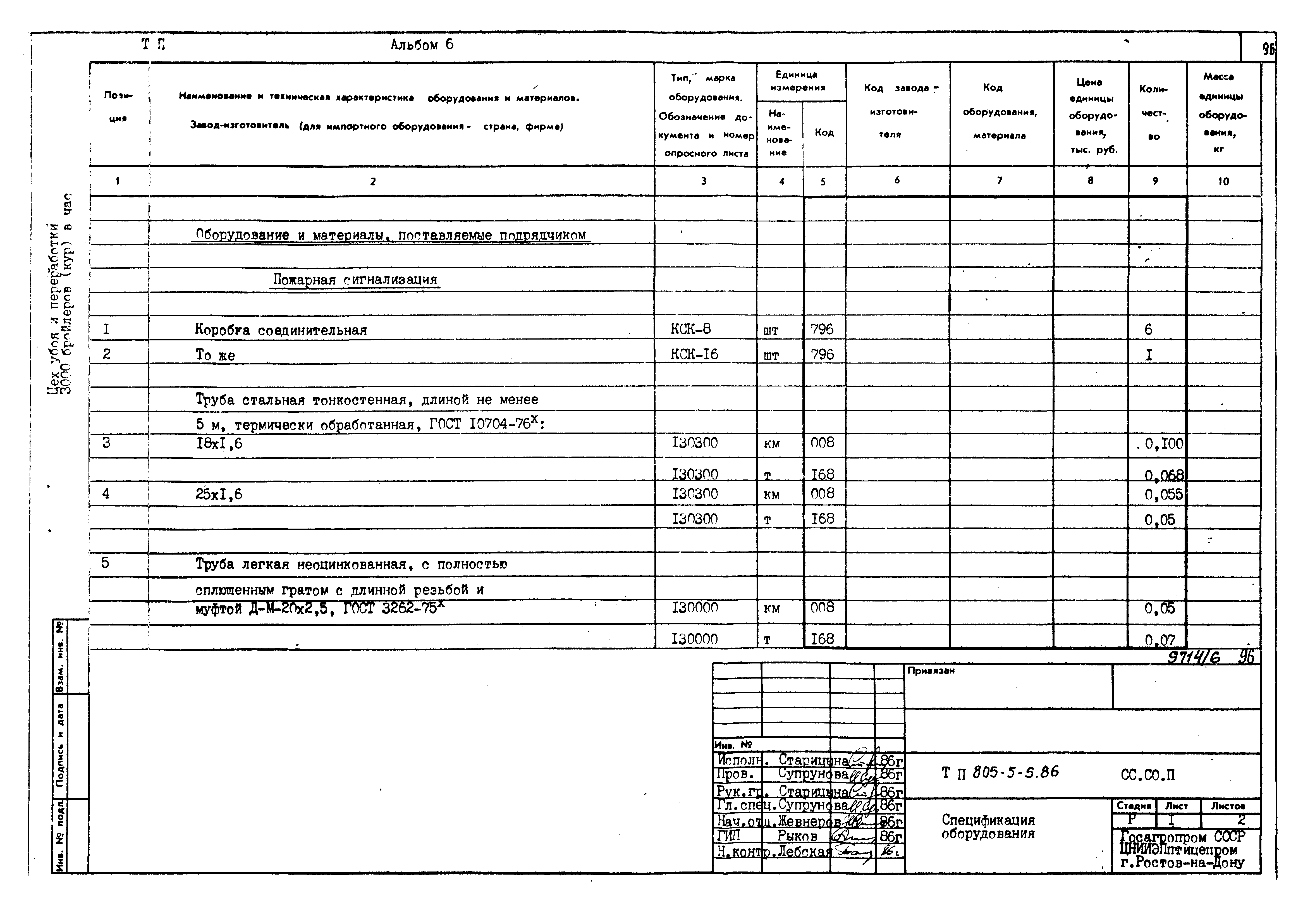 Типовой проект 805-5-5.86