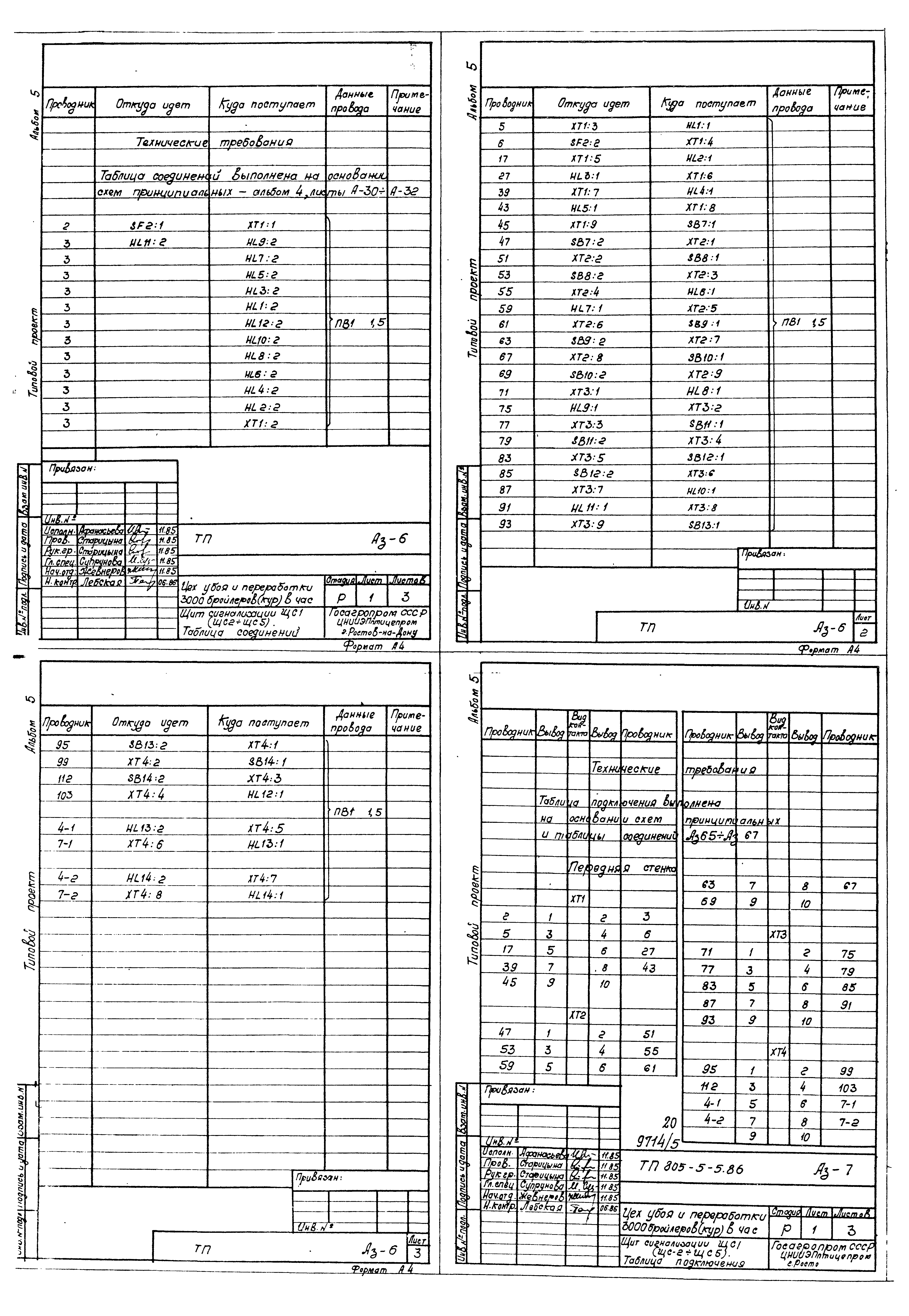 Типовой проект 805-5-5.86