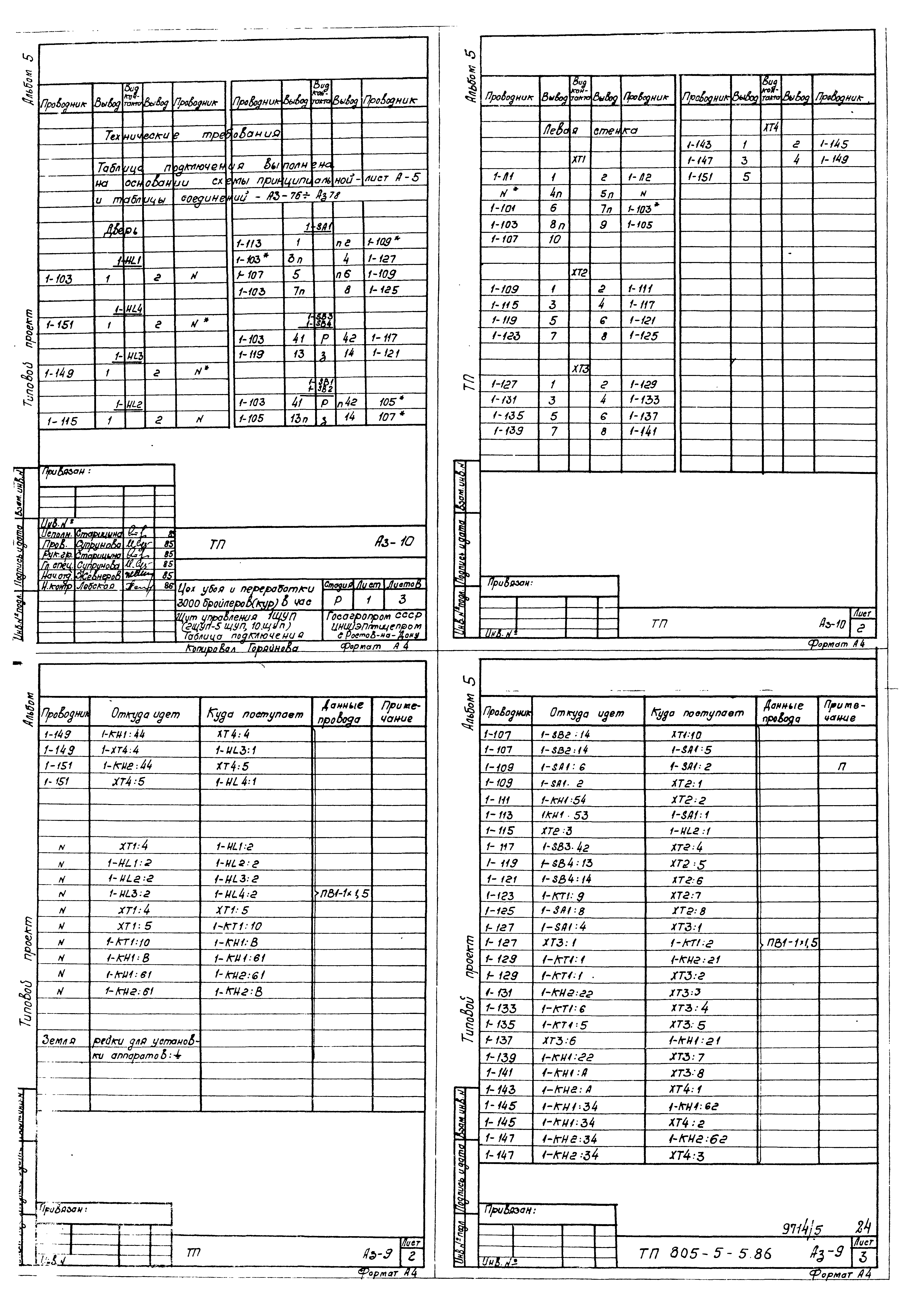 Типовой проект 805-5-5.86