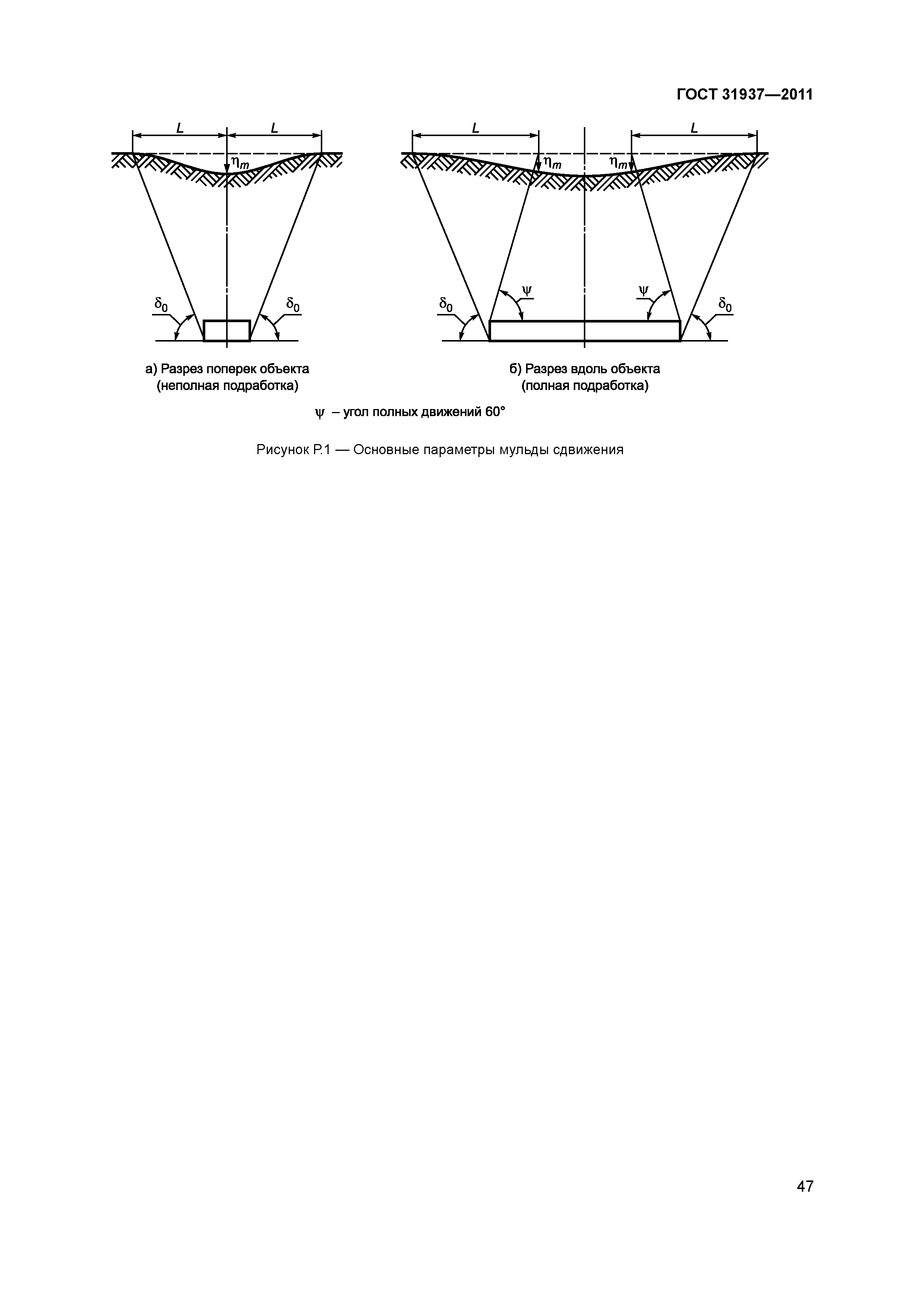 ГОСТ 31937-2011