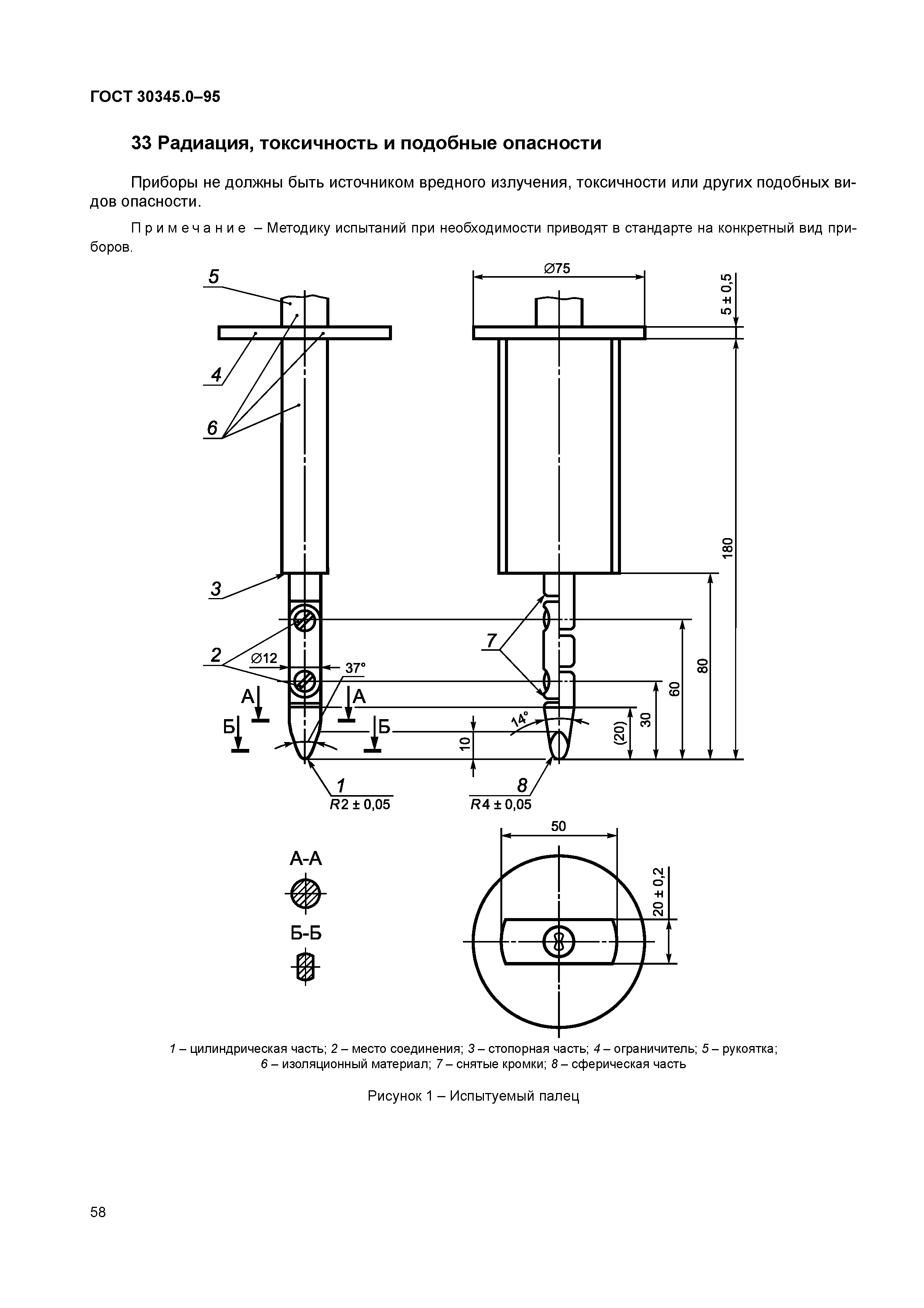 ГОСТ 30345.0-95