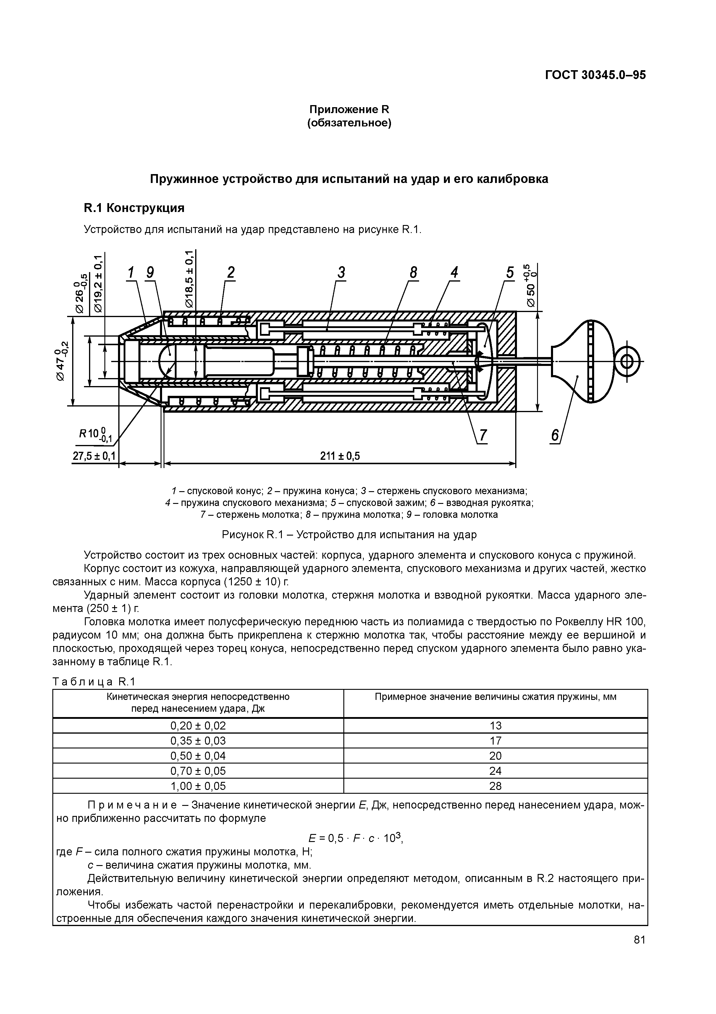 ГОСТ 30345.0-95