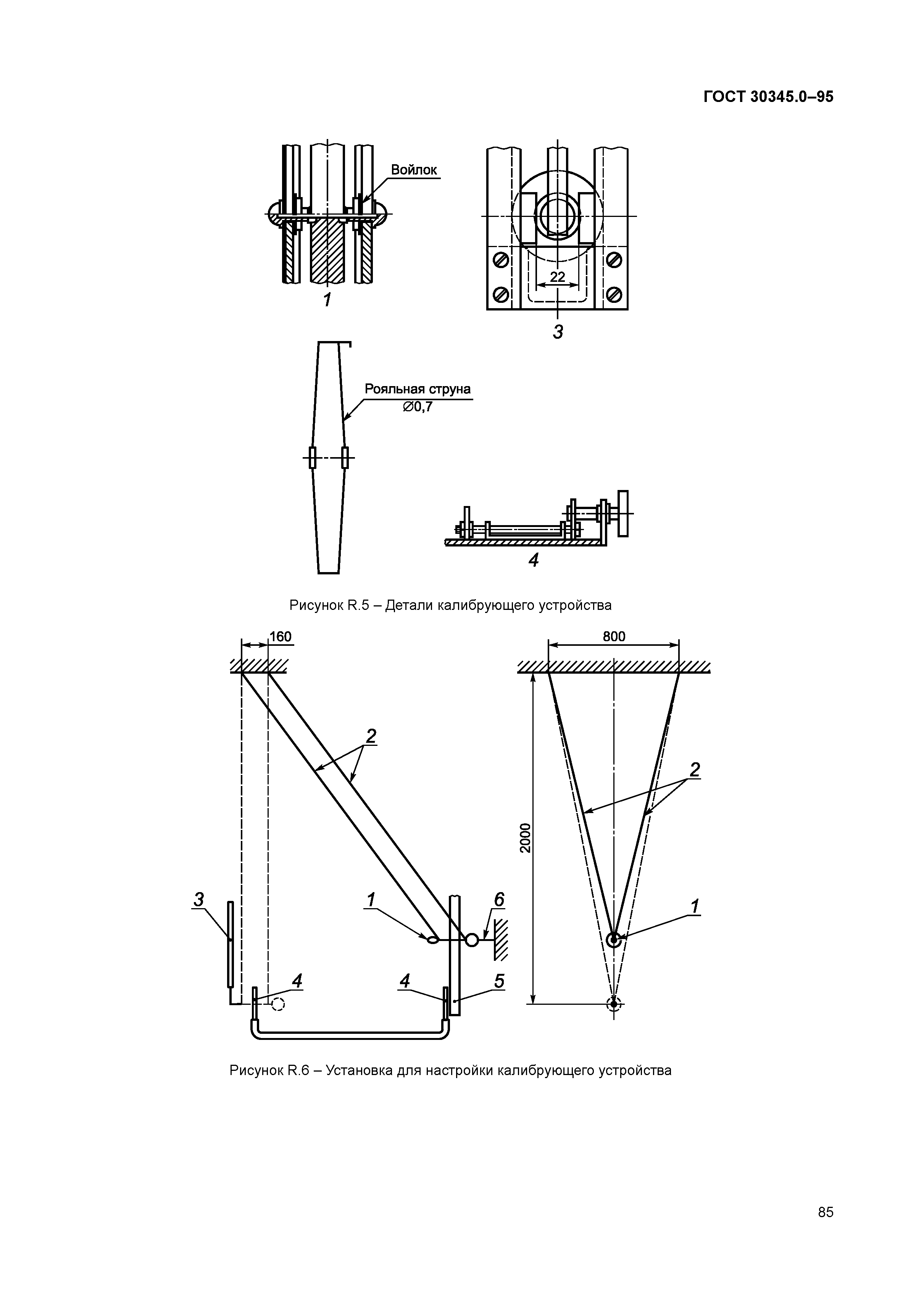 ГОСТ 30345.0-95