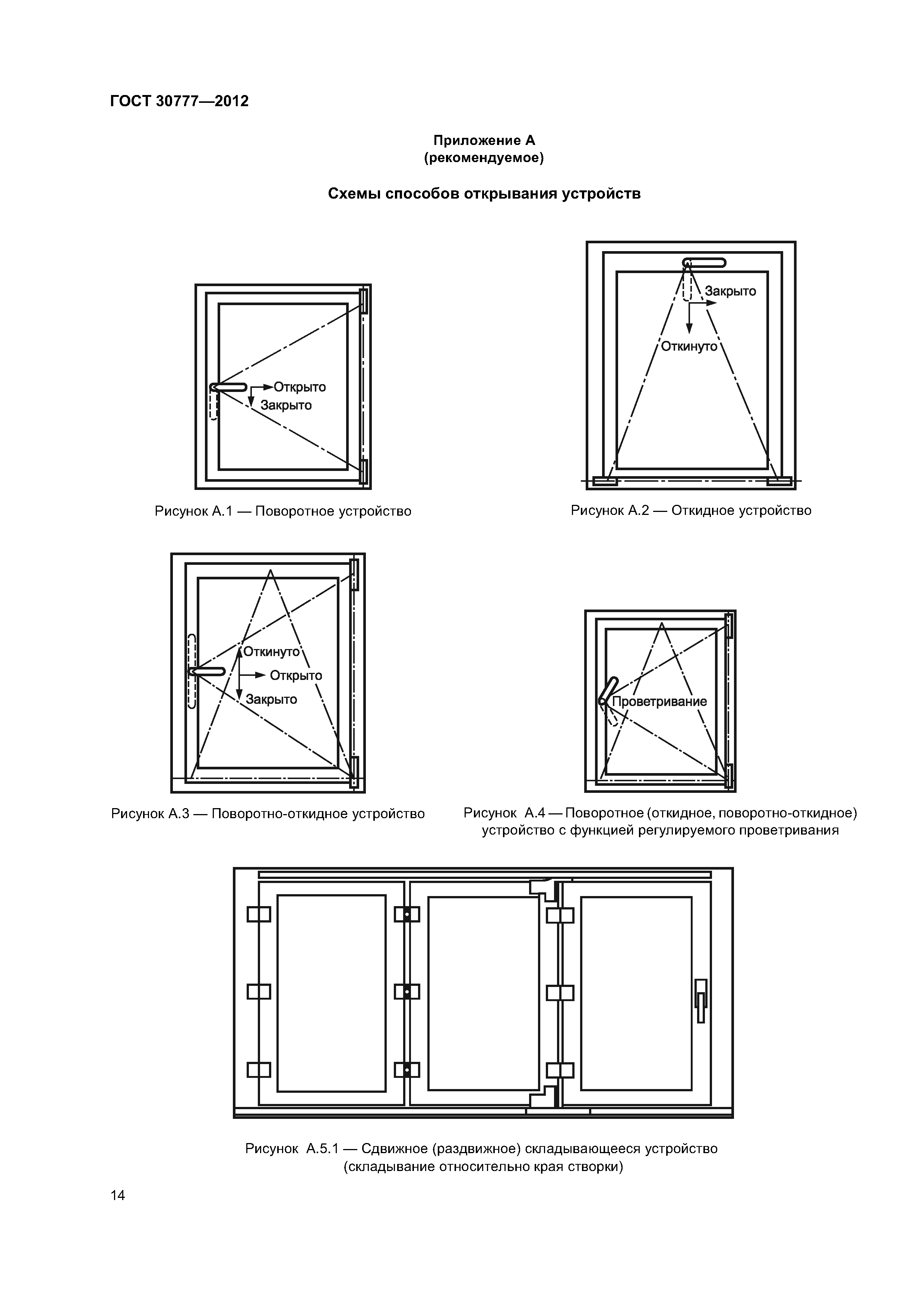 ГОСТ 30777-2012