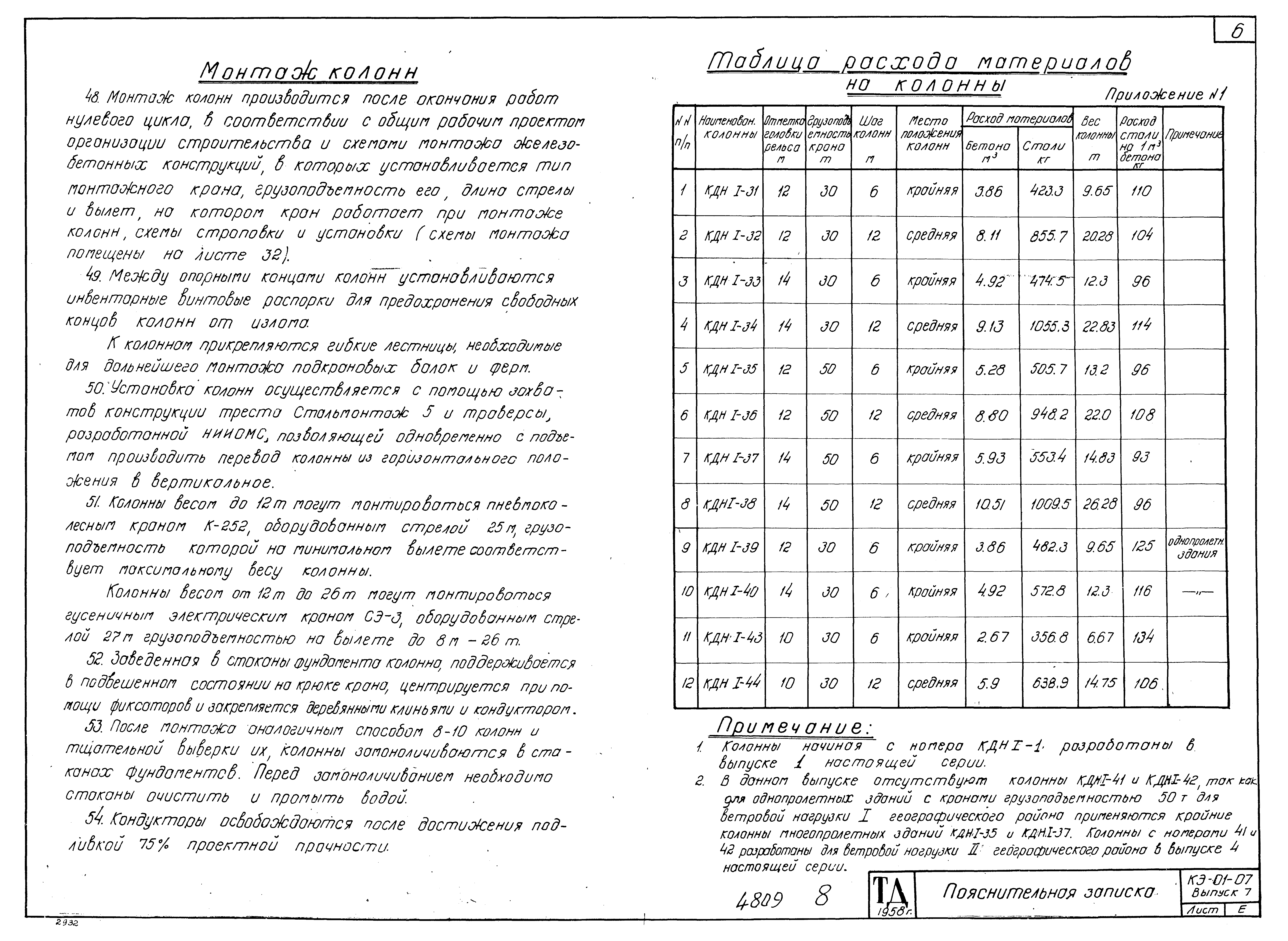 Серия КЭ-01-07