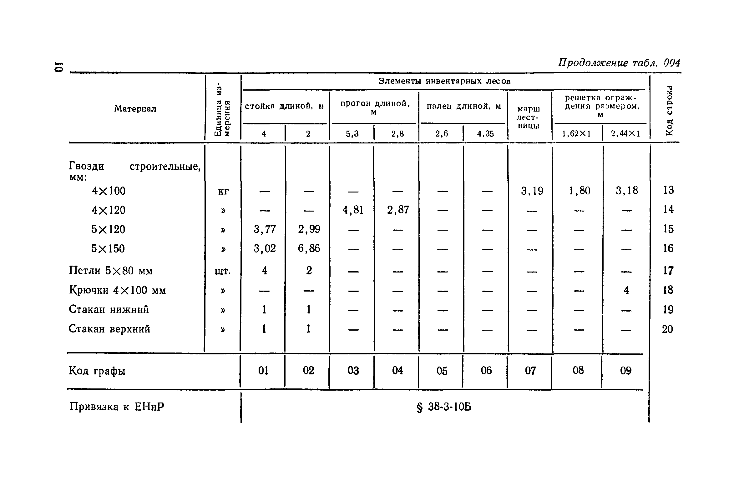 Сборник 53