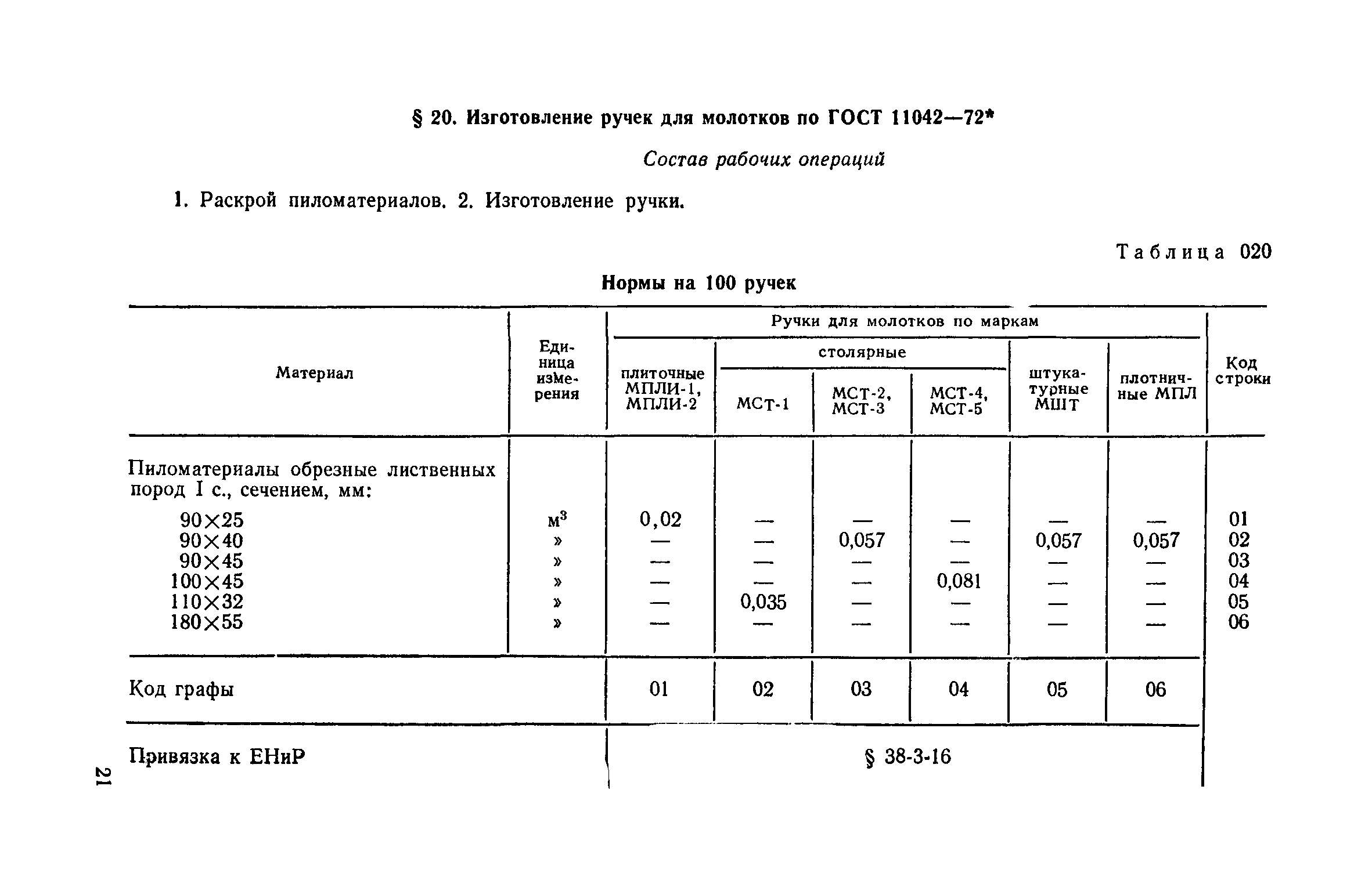 Сборник 53