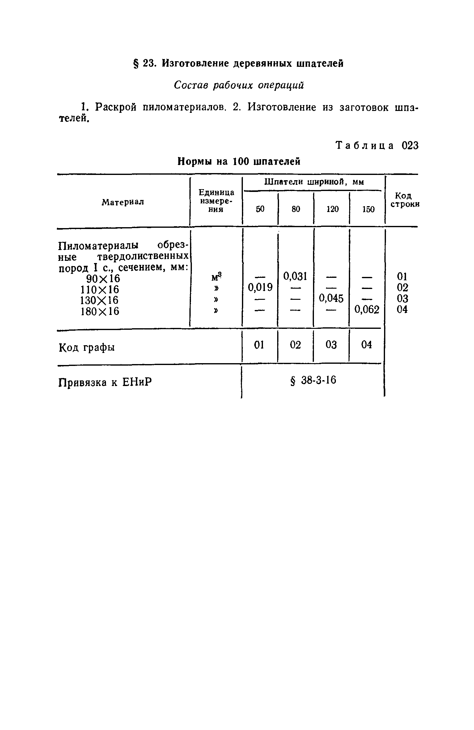 Сборник 53