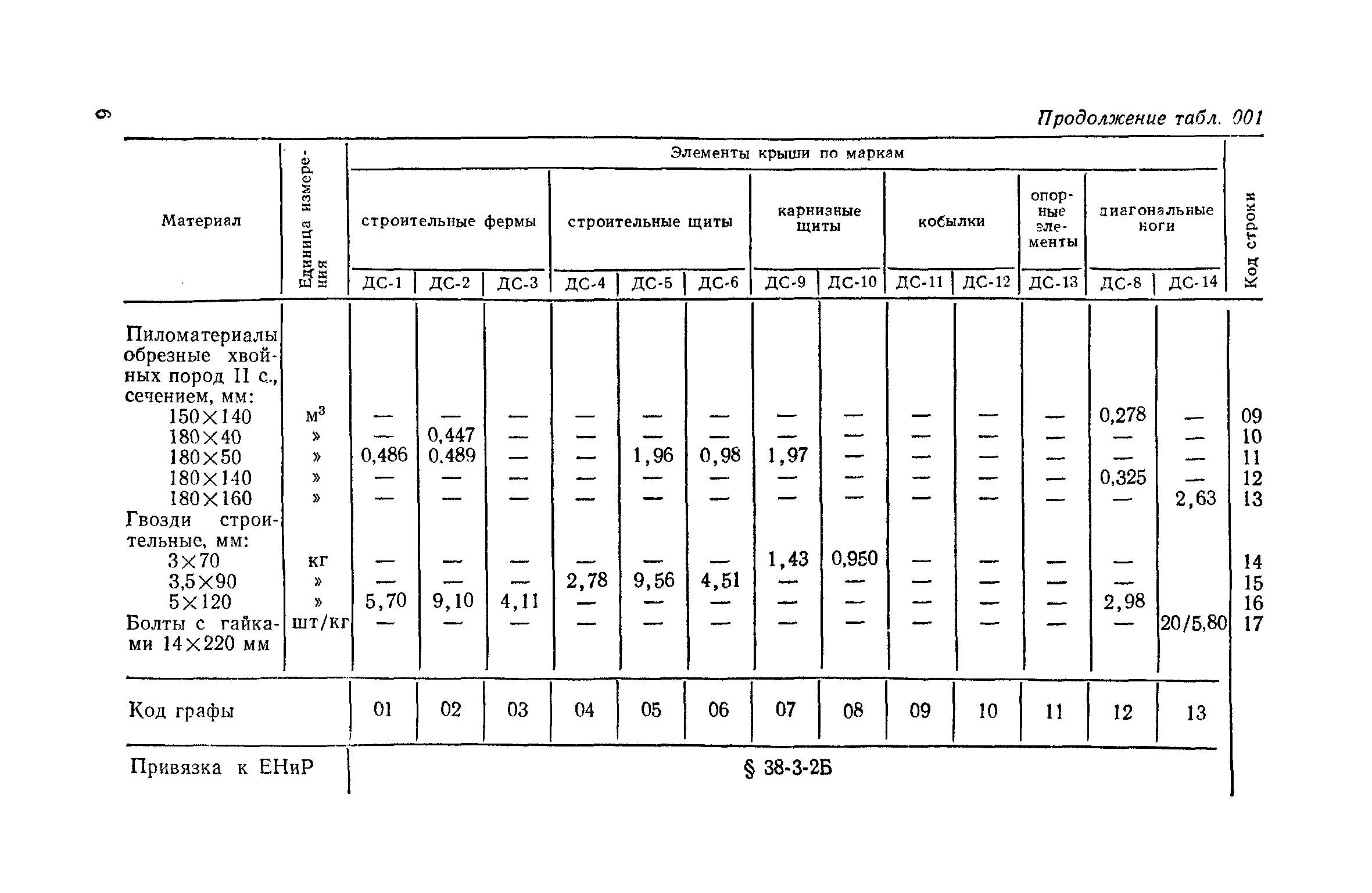 Сборник 53