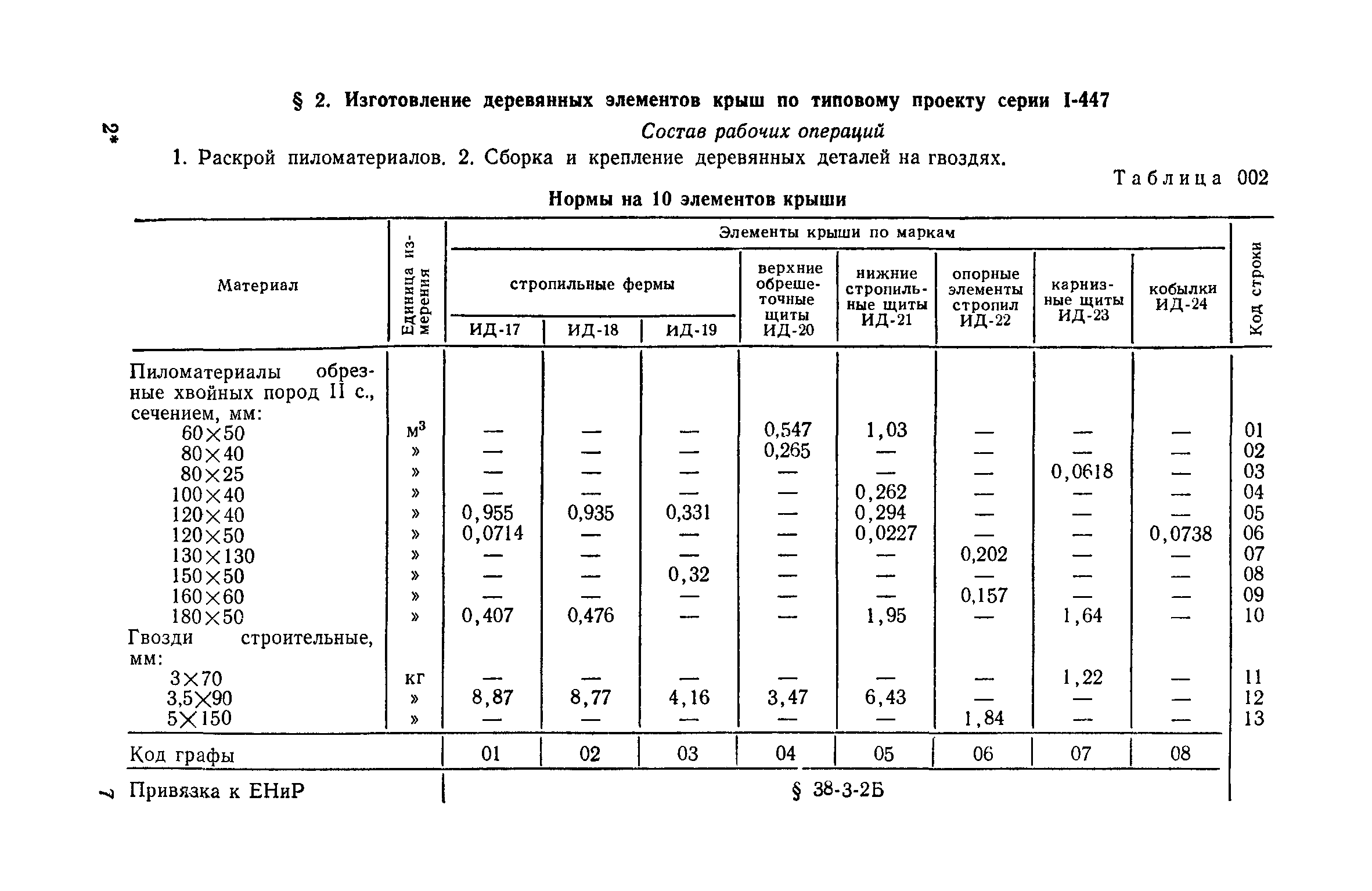 Сборник 53