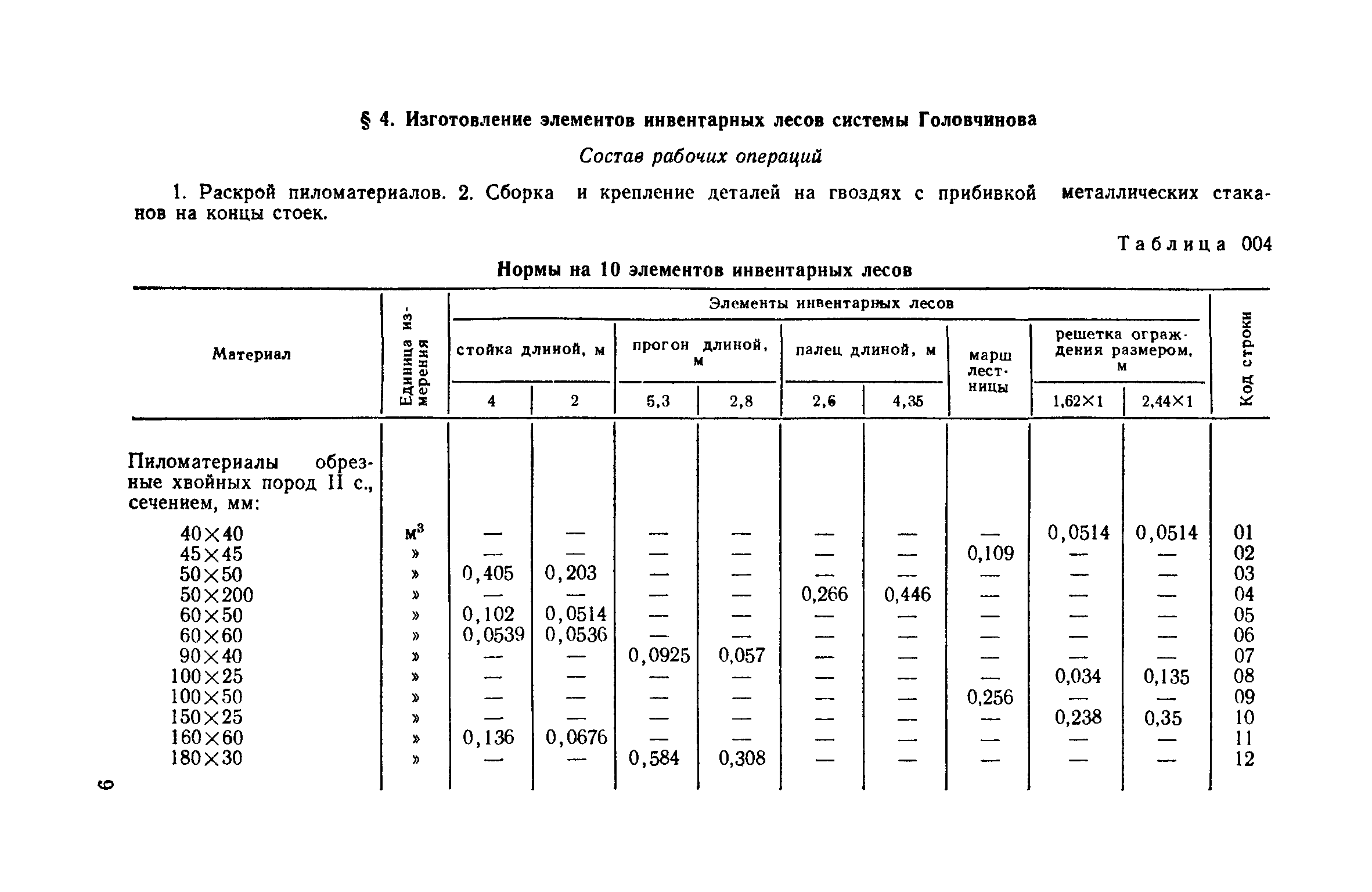 Сборник 53