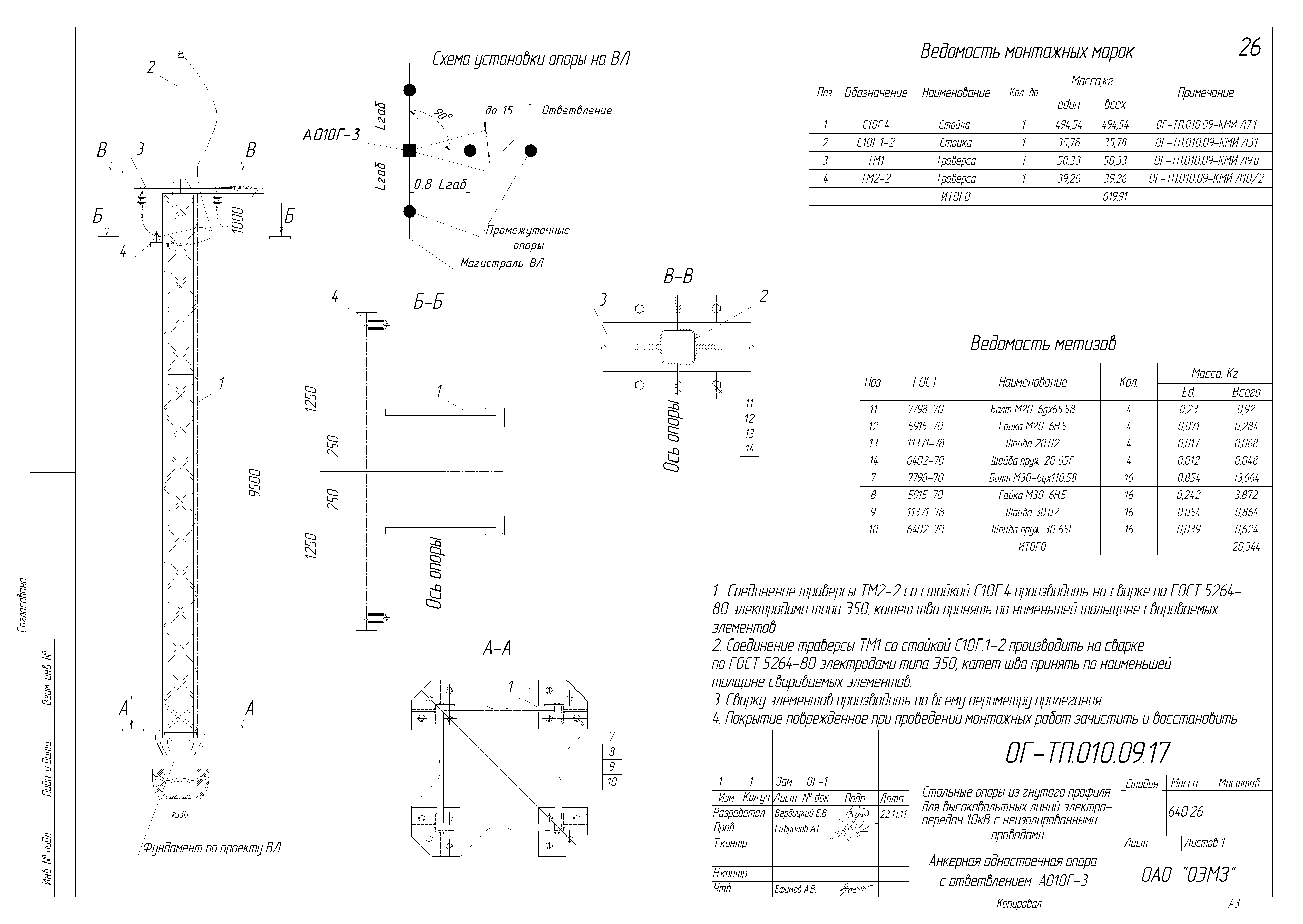 Типовые конструкции ОГ-ТП.010.09