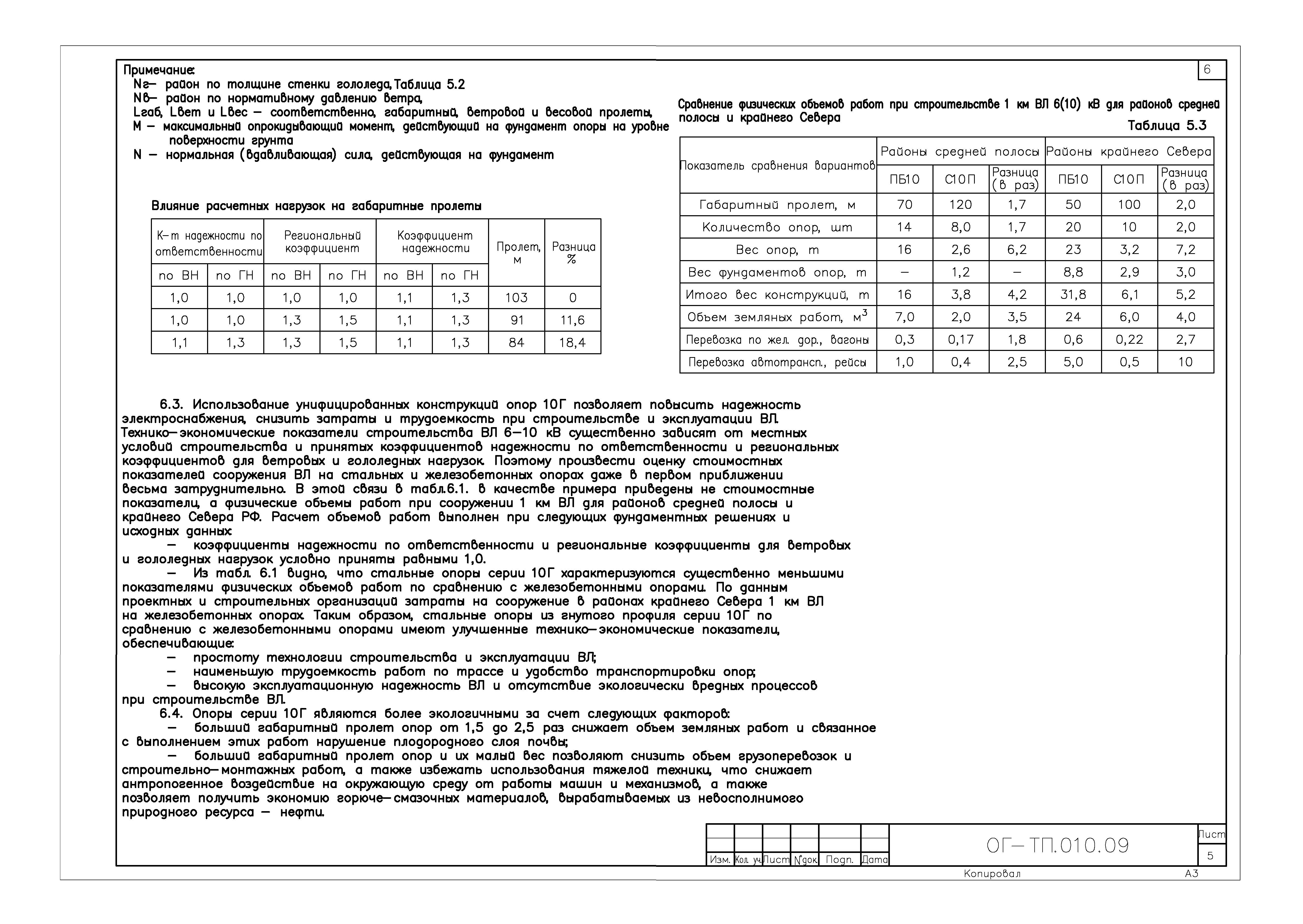 Типовые конструкции ОГ-ТП.010.09