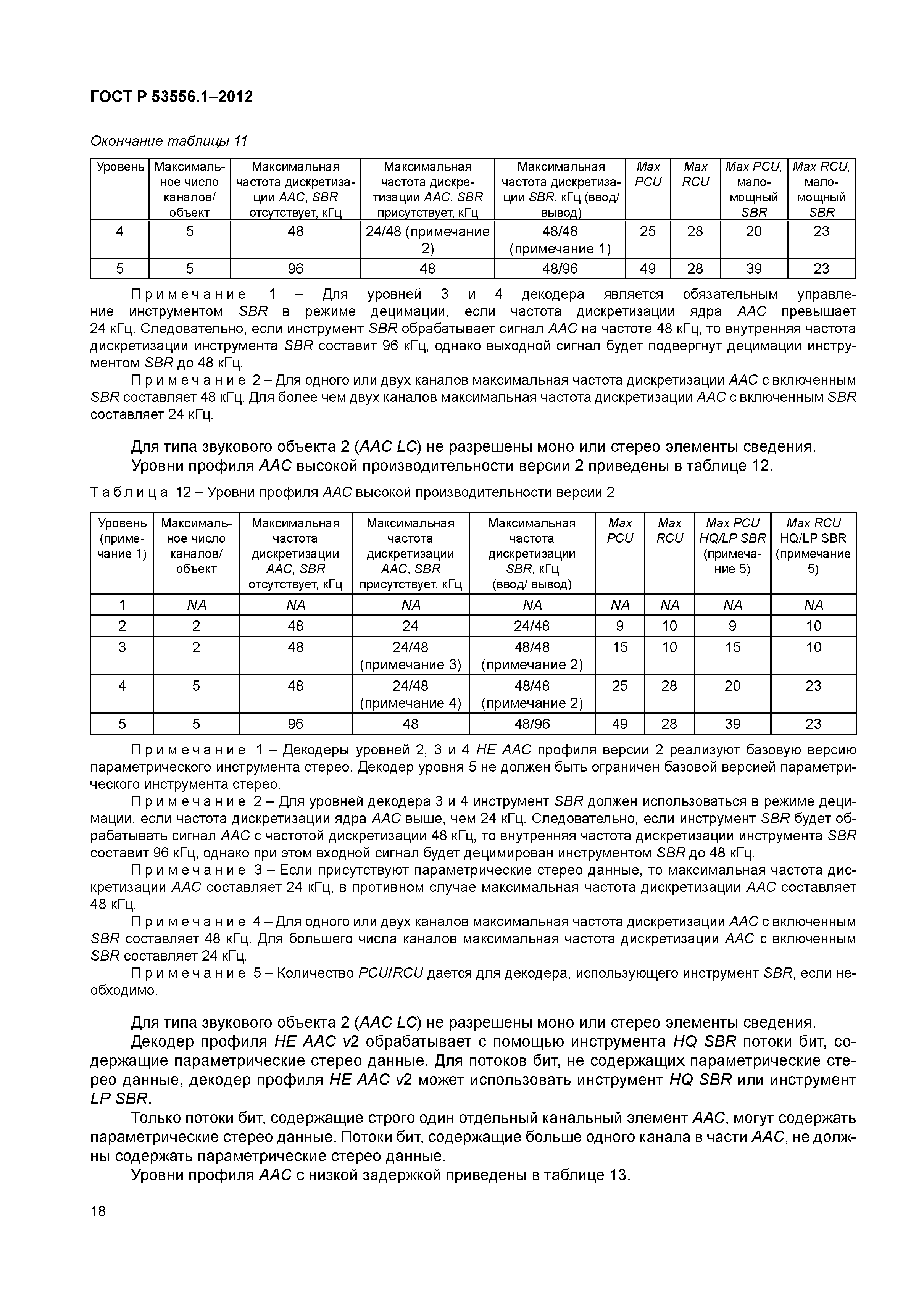 ГОСТ Р 53556.1-2012