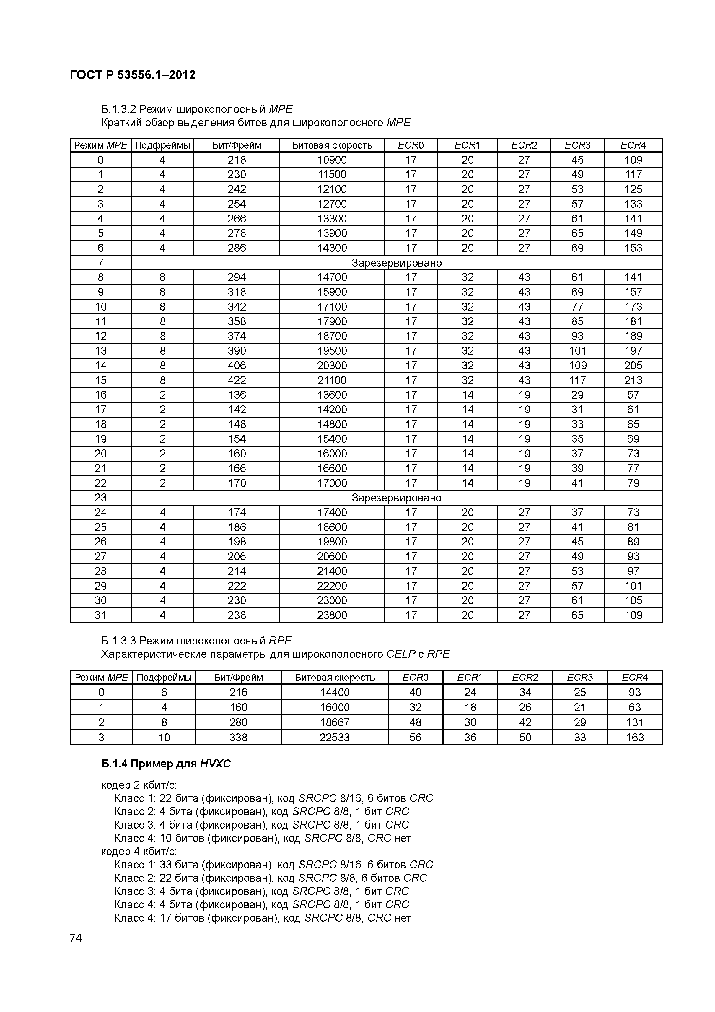 ГОСТ Р 53556.1-2012