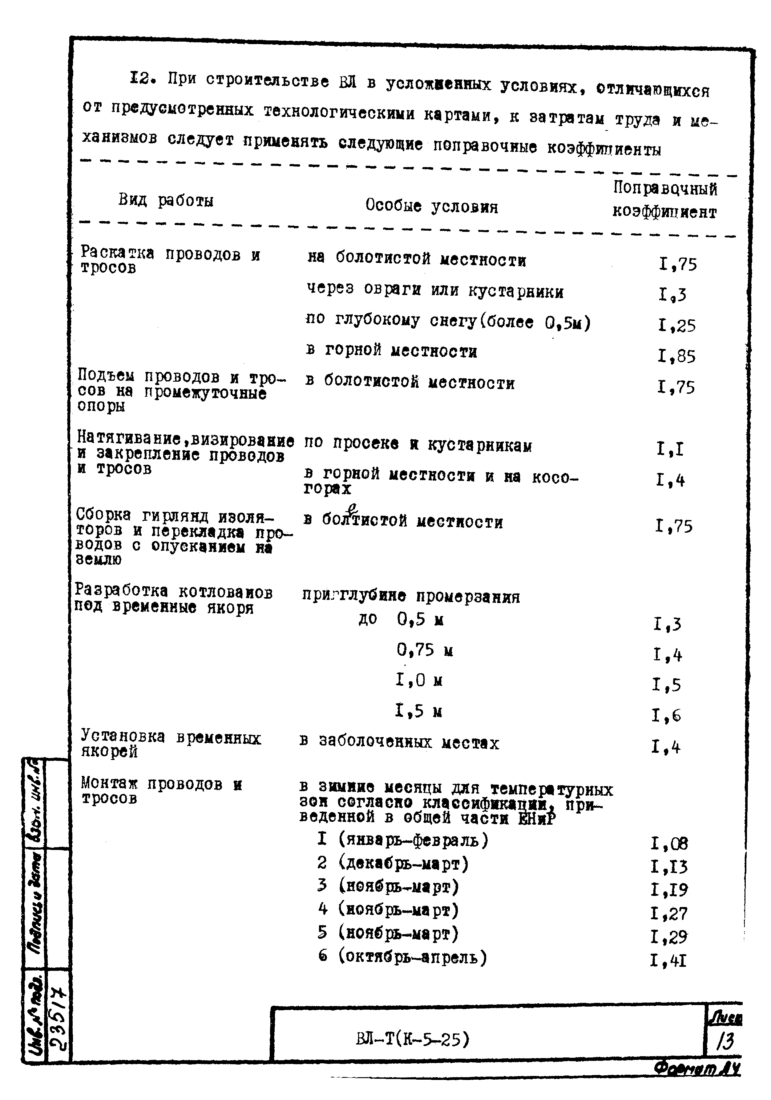 Технологическая карта К-5-25-37