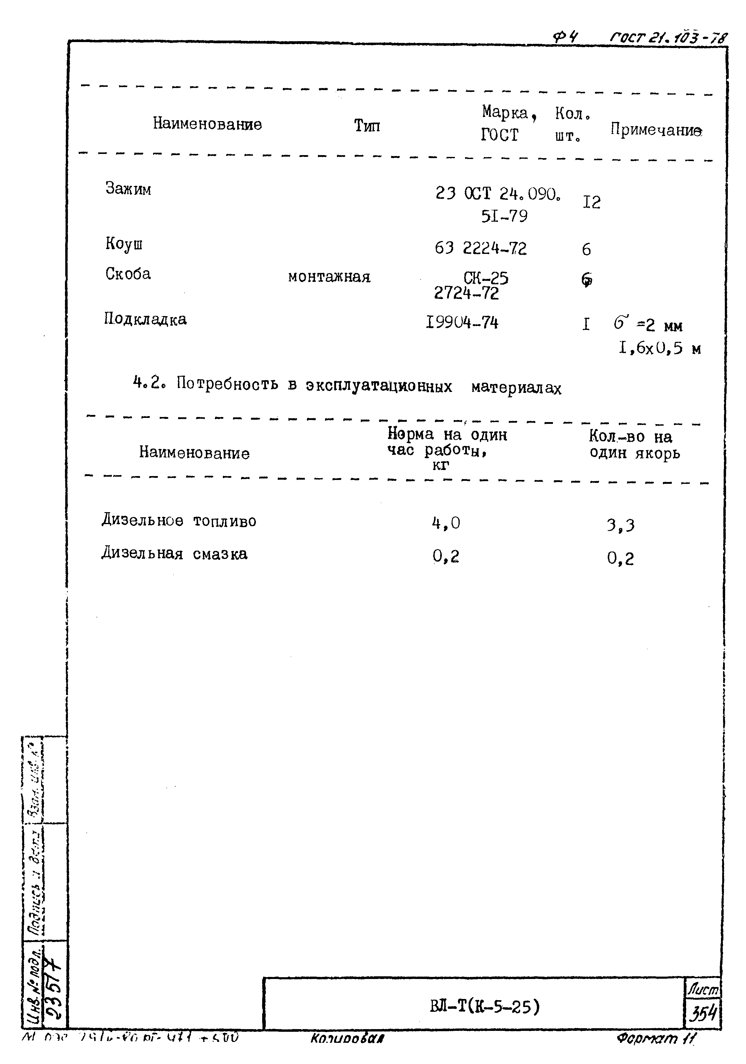 Технологическая карта К-5-25-37