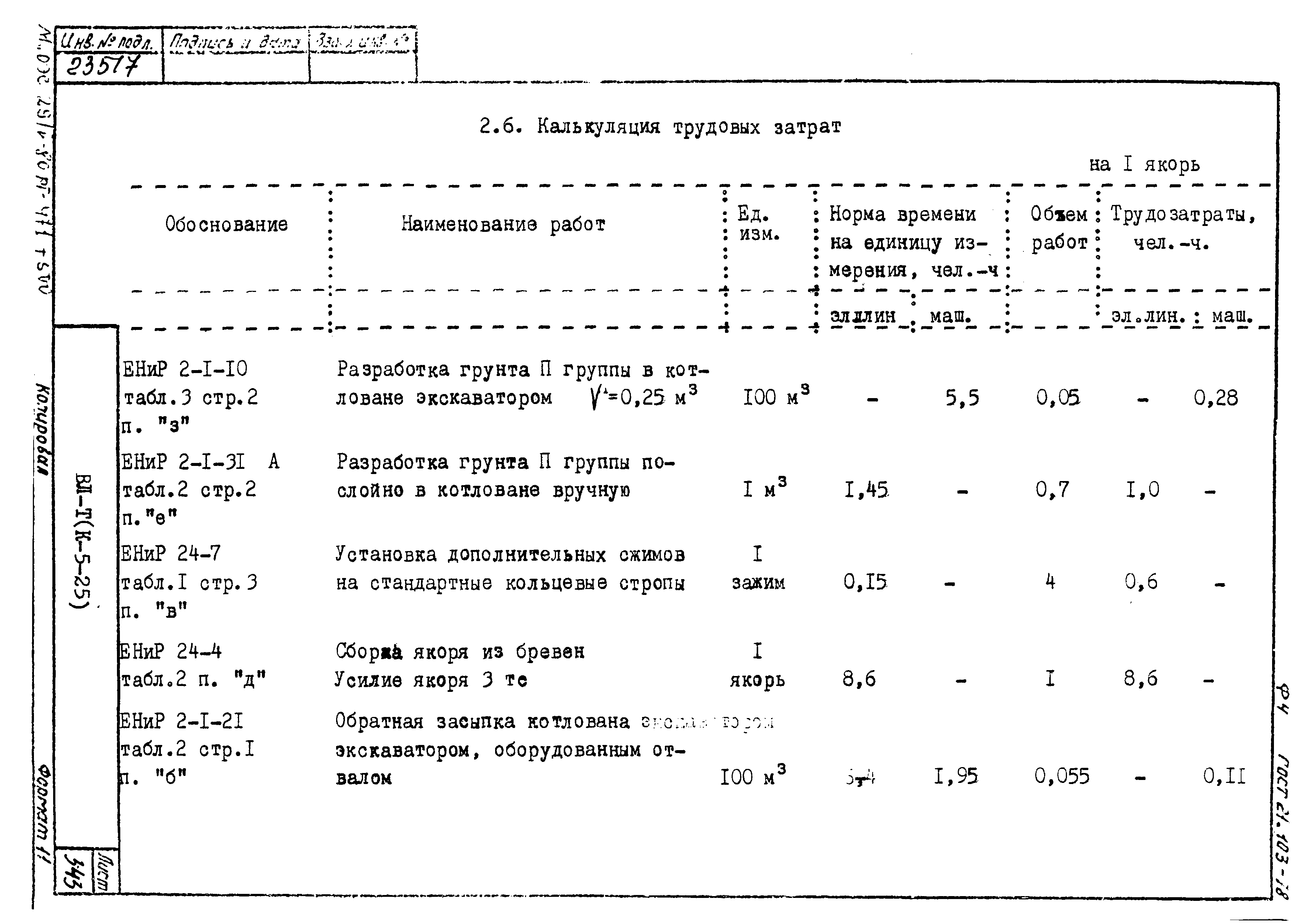 Технологическая карта К-5-25-36