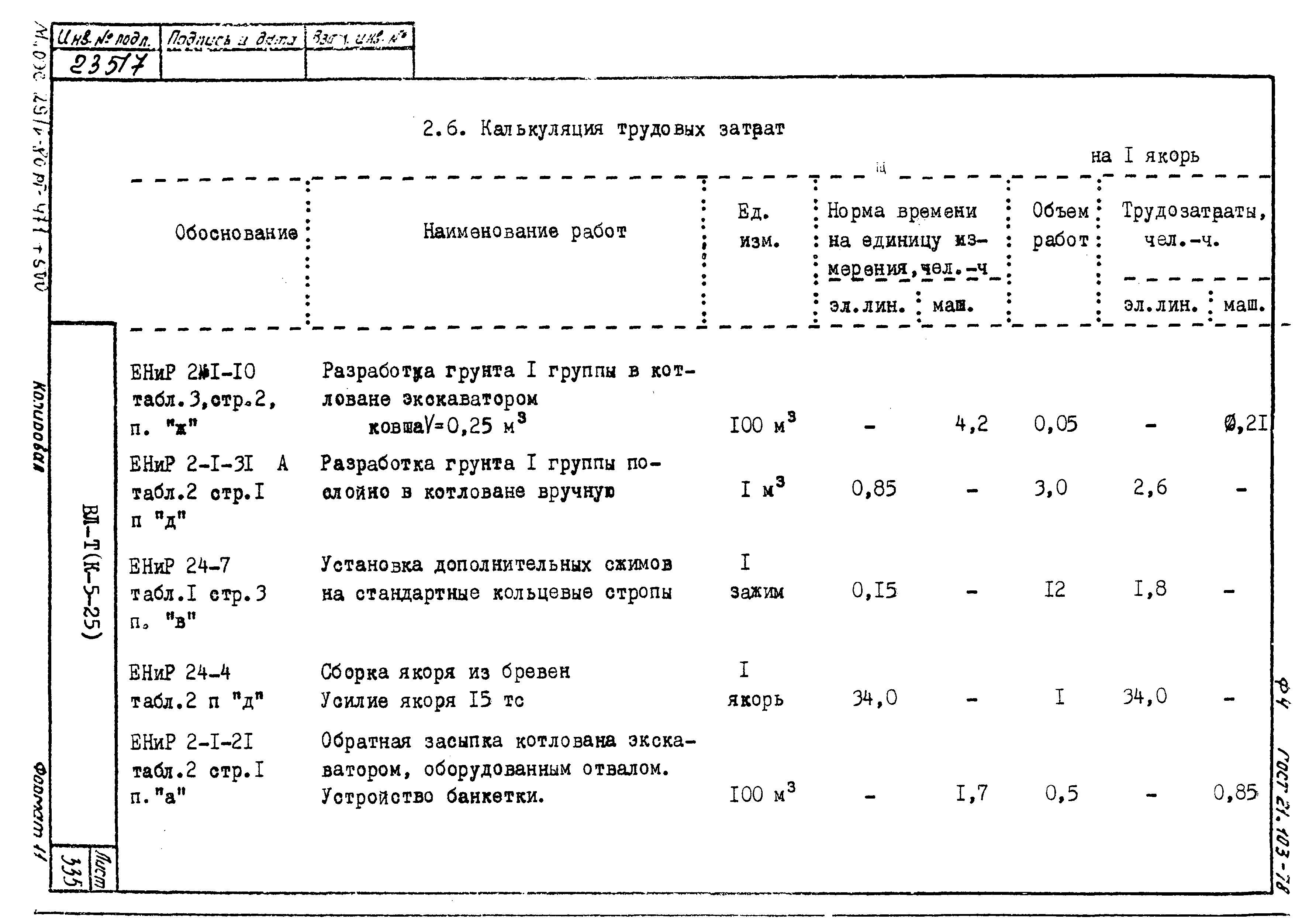 Технологическая карта К-5-25-35