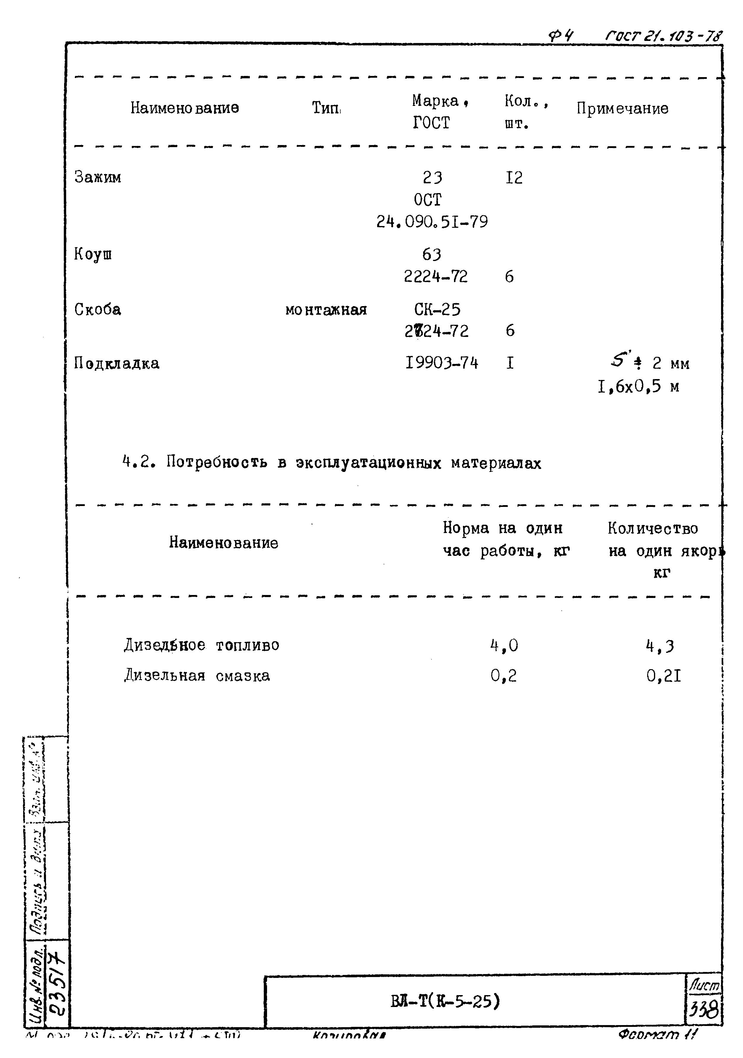 Технологическая карта К-5-25-35