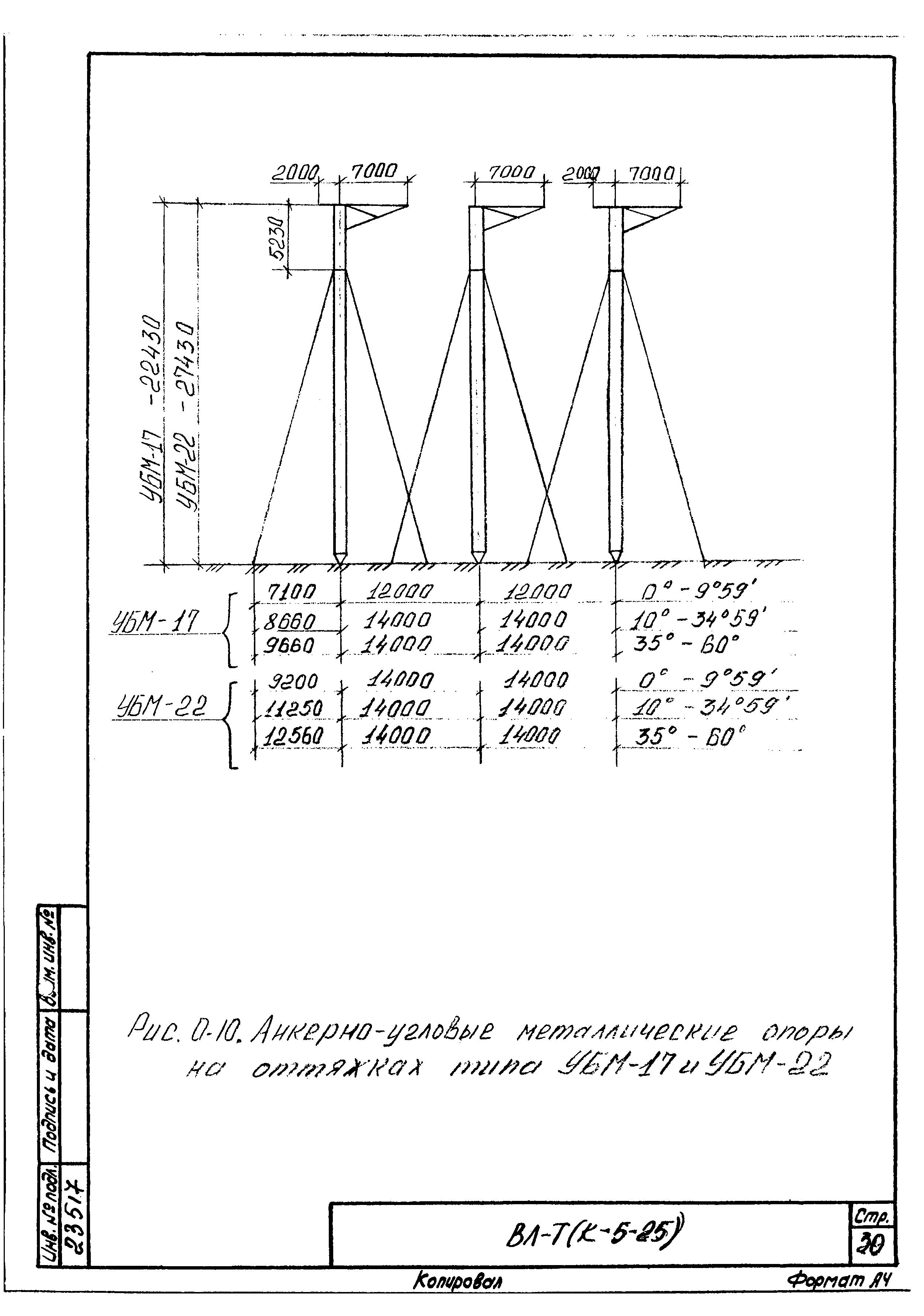 Технологическая карта К-5-25-34