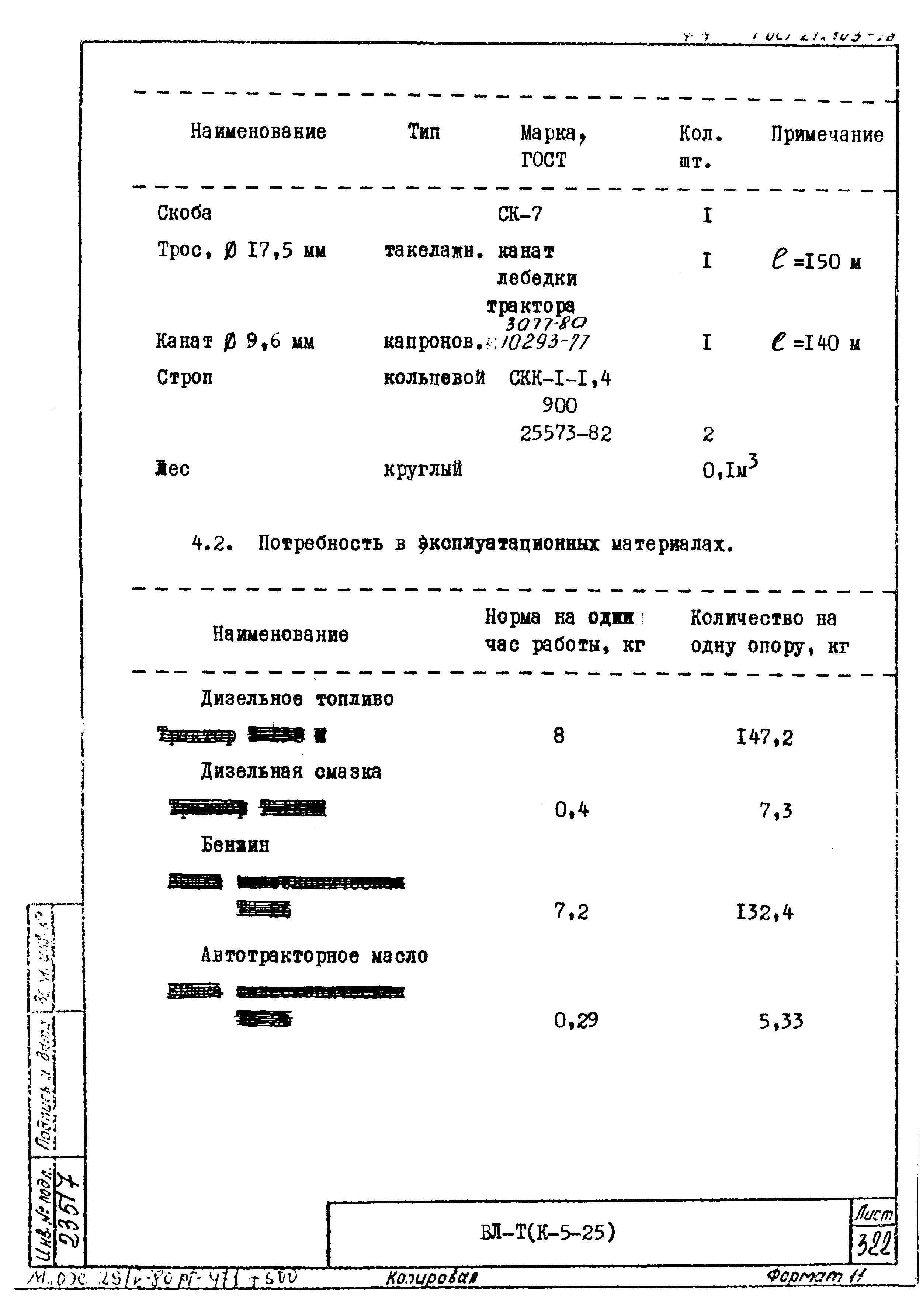 Технологическая карта К-5-25-33