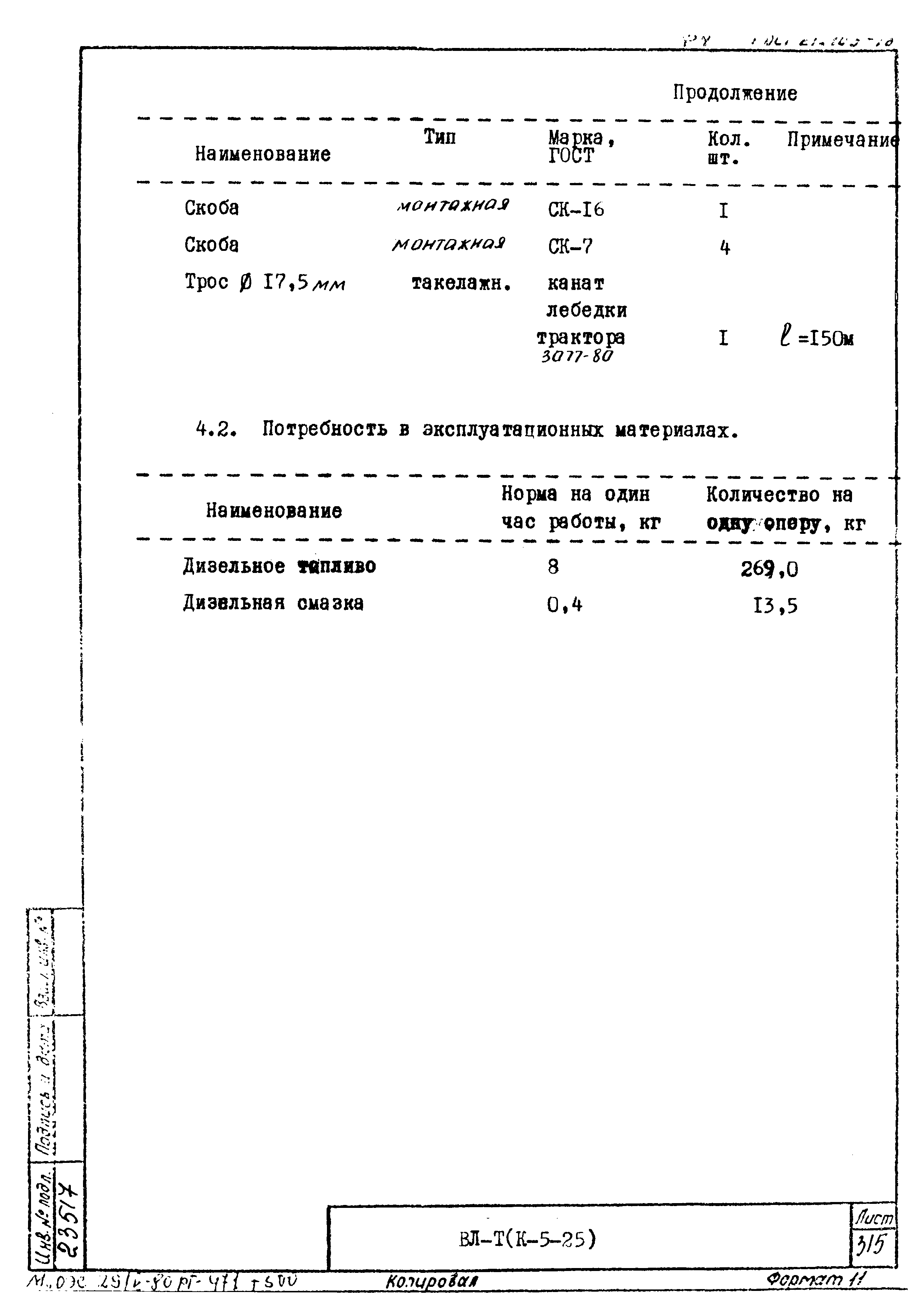 Технологическая карта К-5-25-32