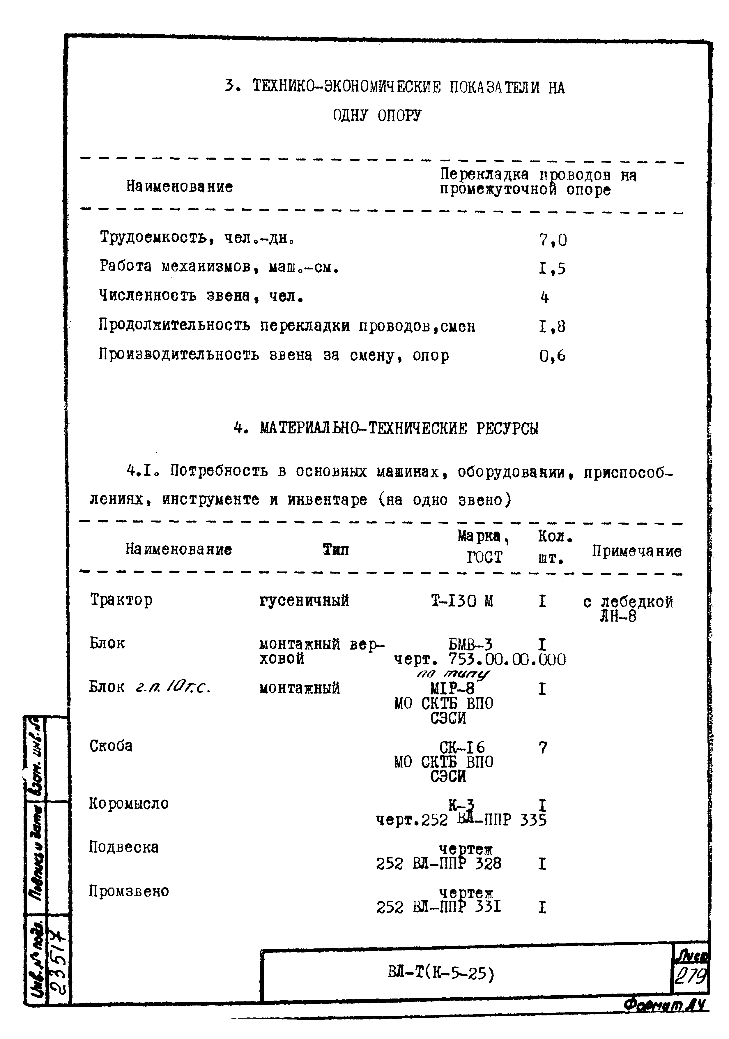 Технологическая карта К-5-25-27