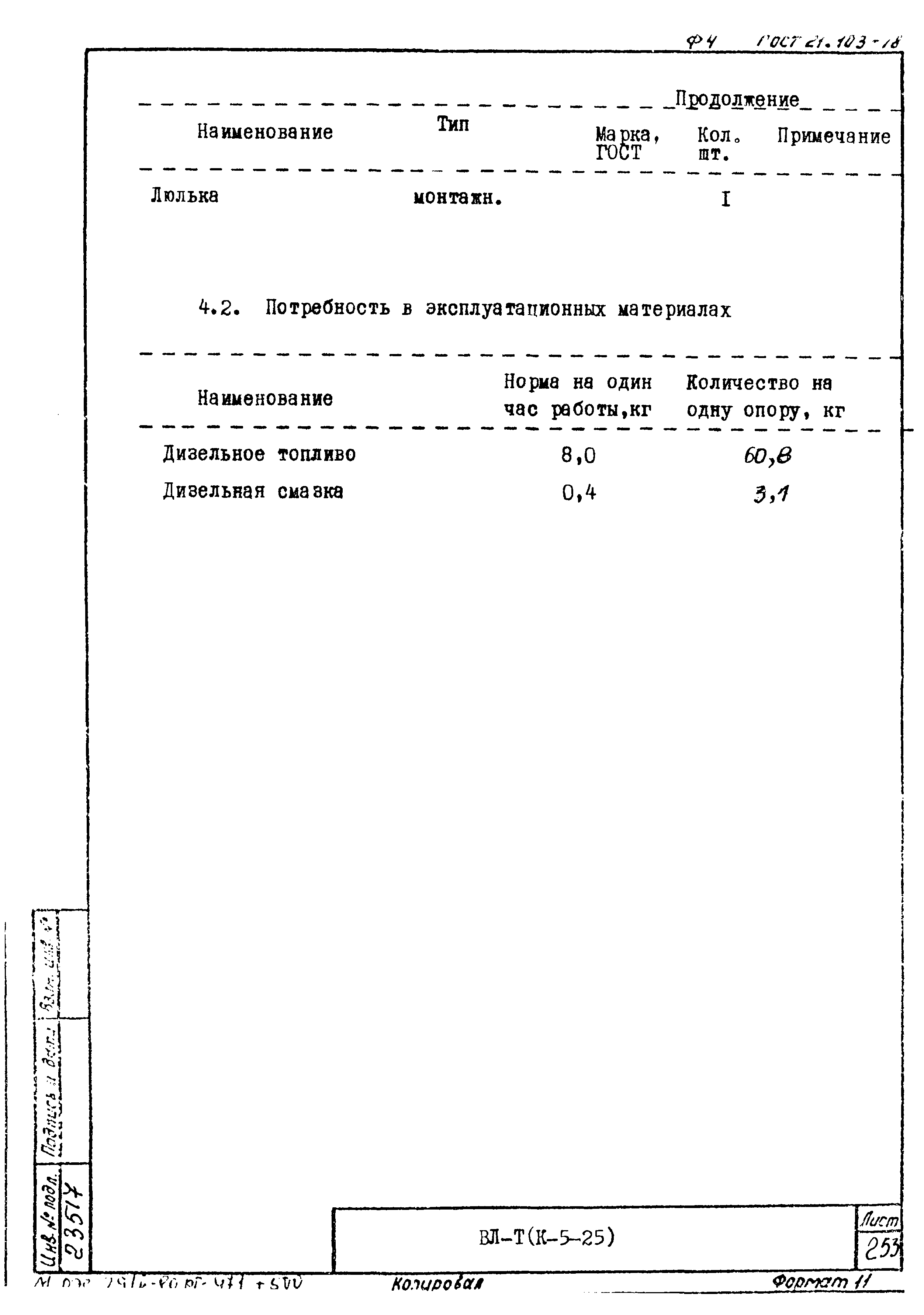 Технологическая карта К-5-25-23