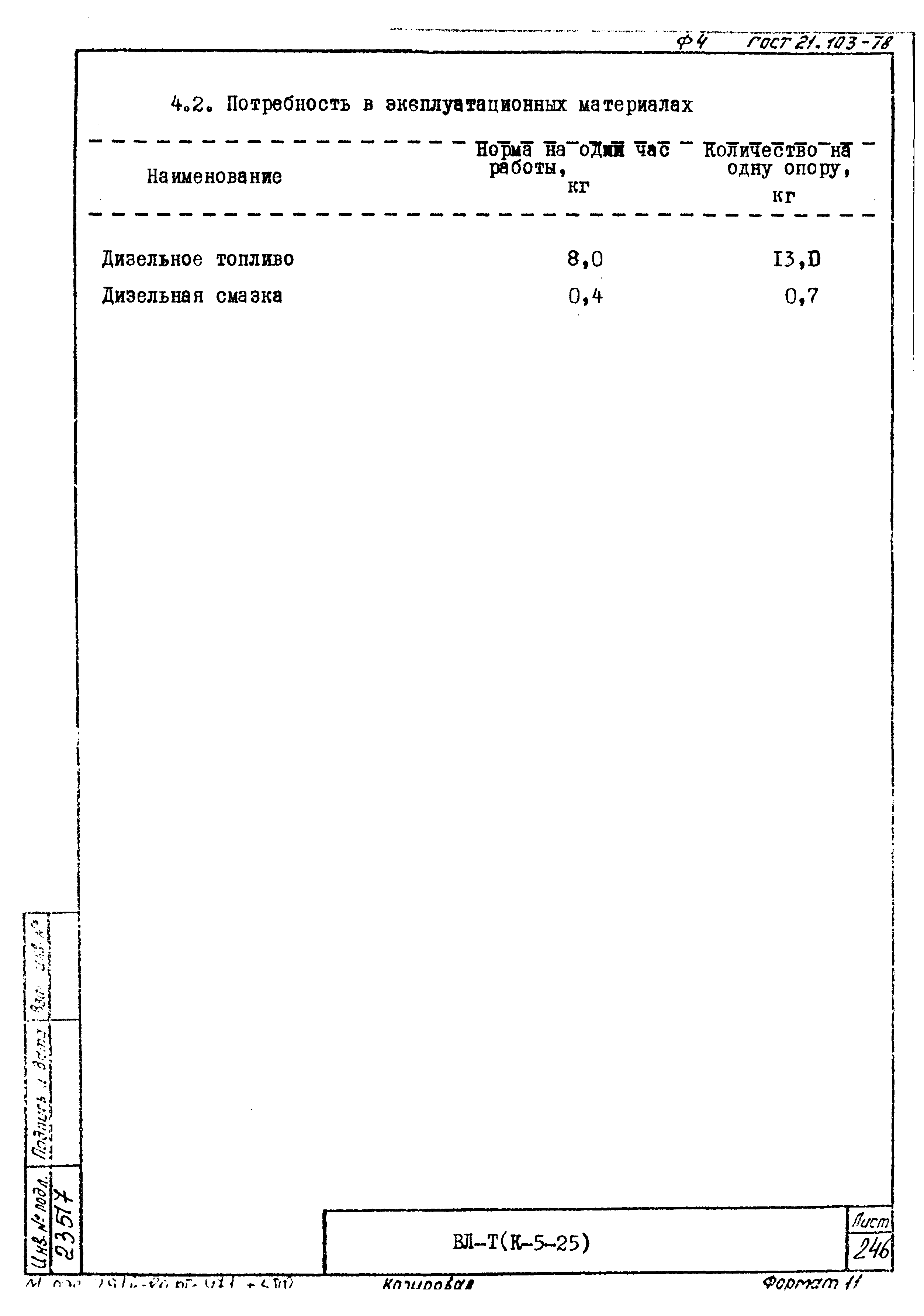 Технологическая карта К-5-25-22