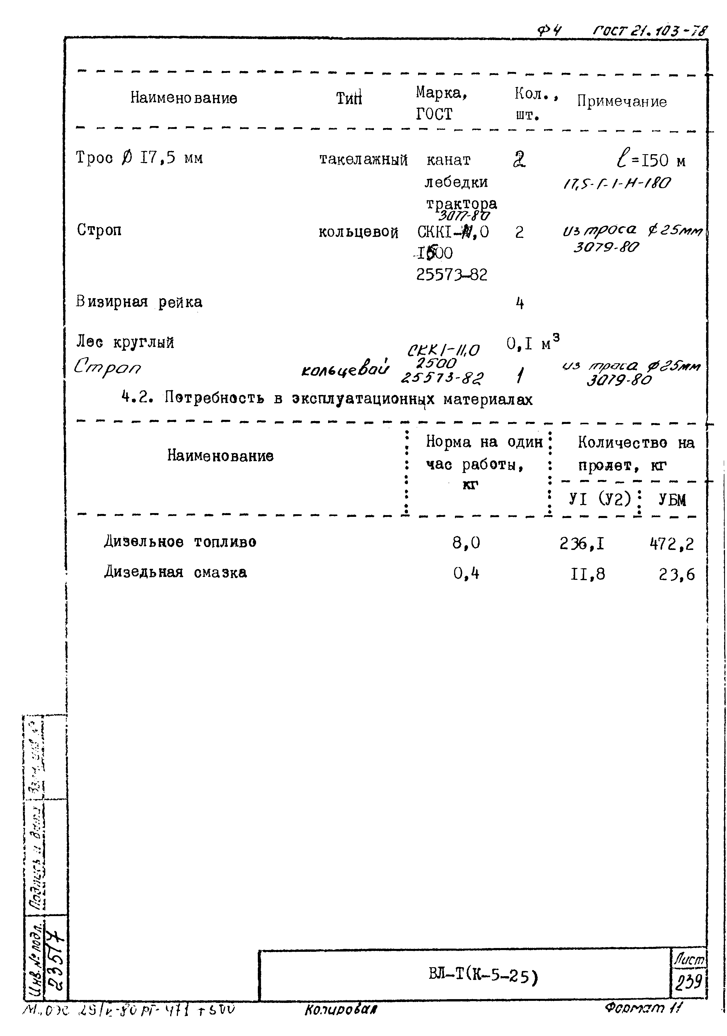 Технологическая карта К-5-25-21