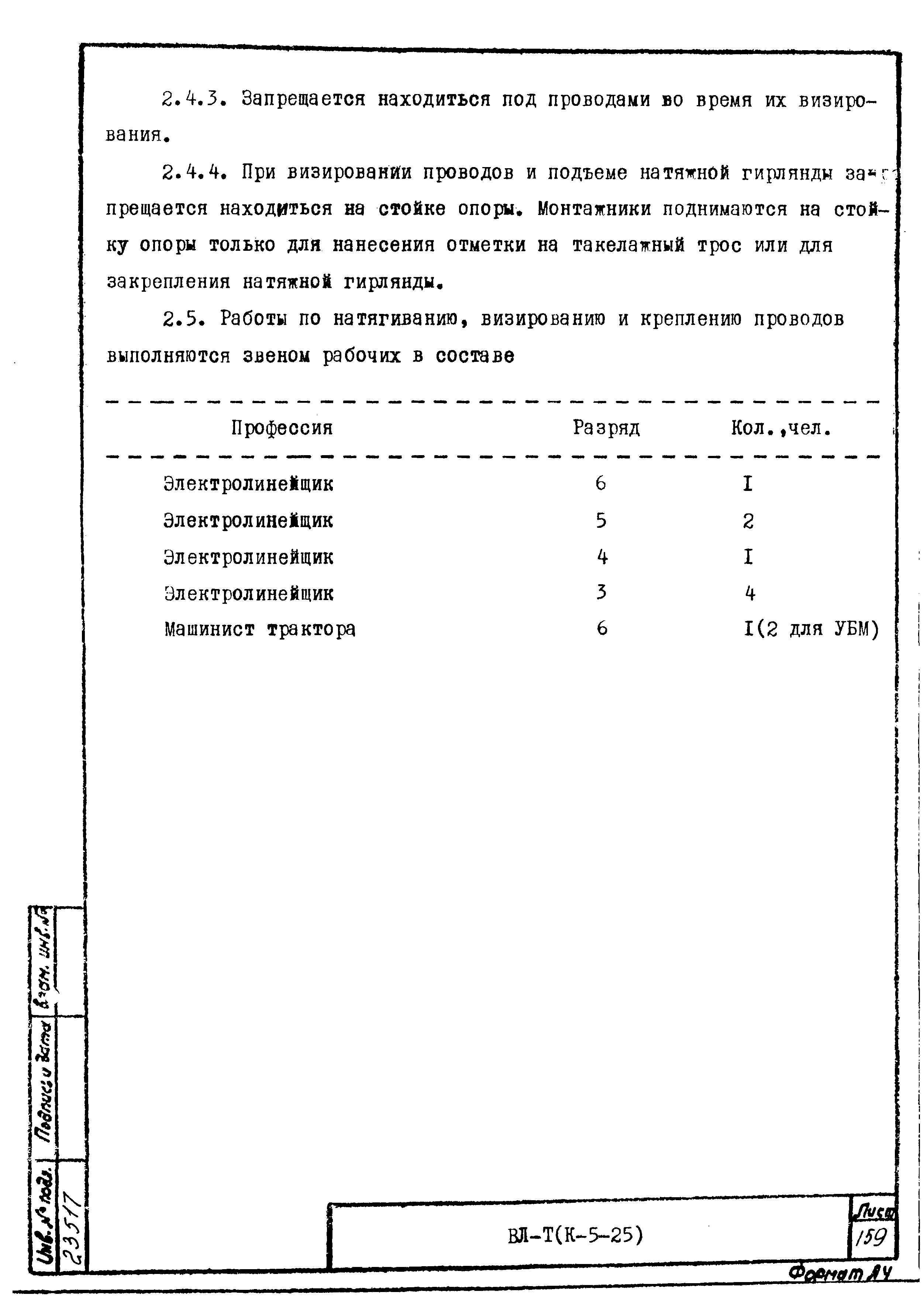 Технологическая карта К-5-25-15