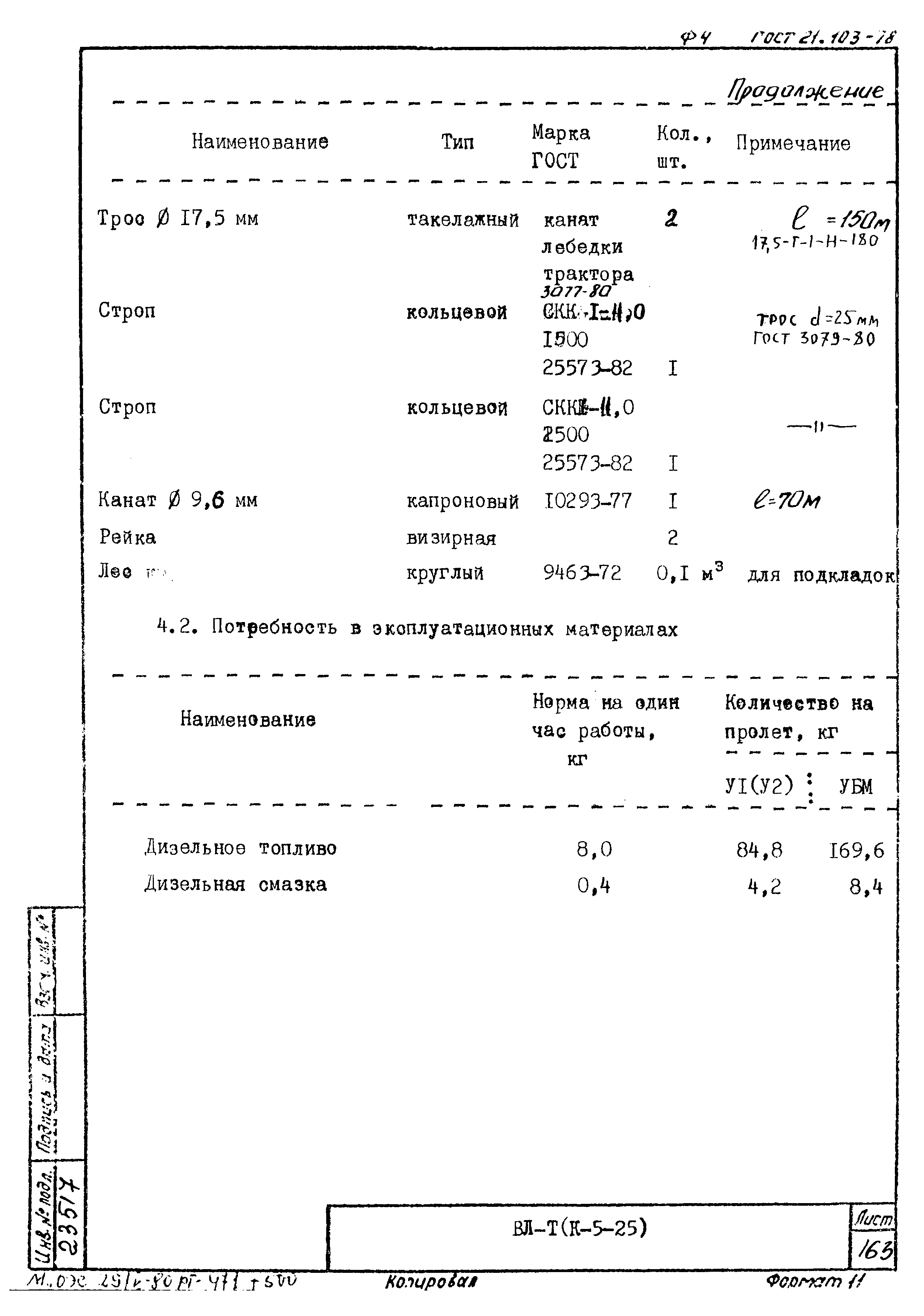 Технологическая карта К-5-25-15