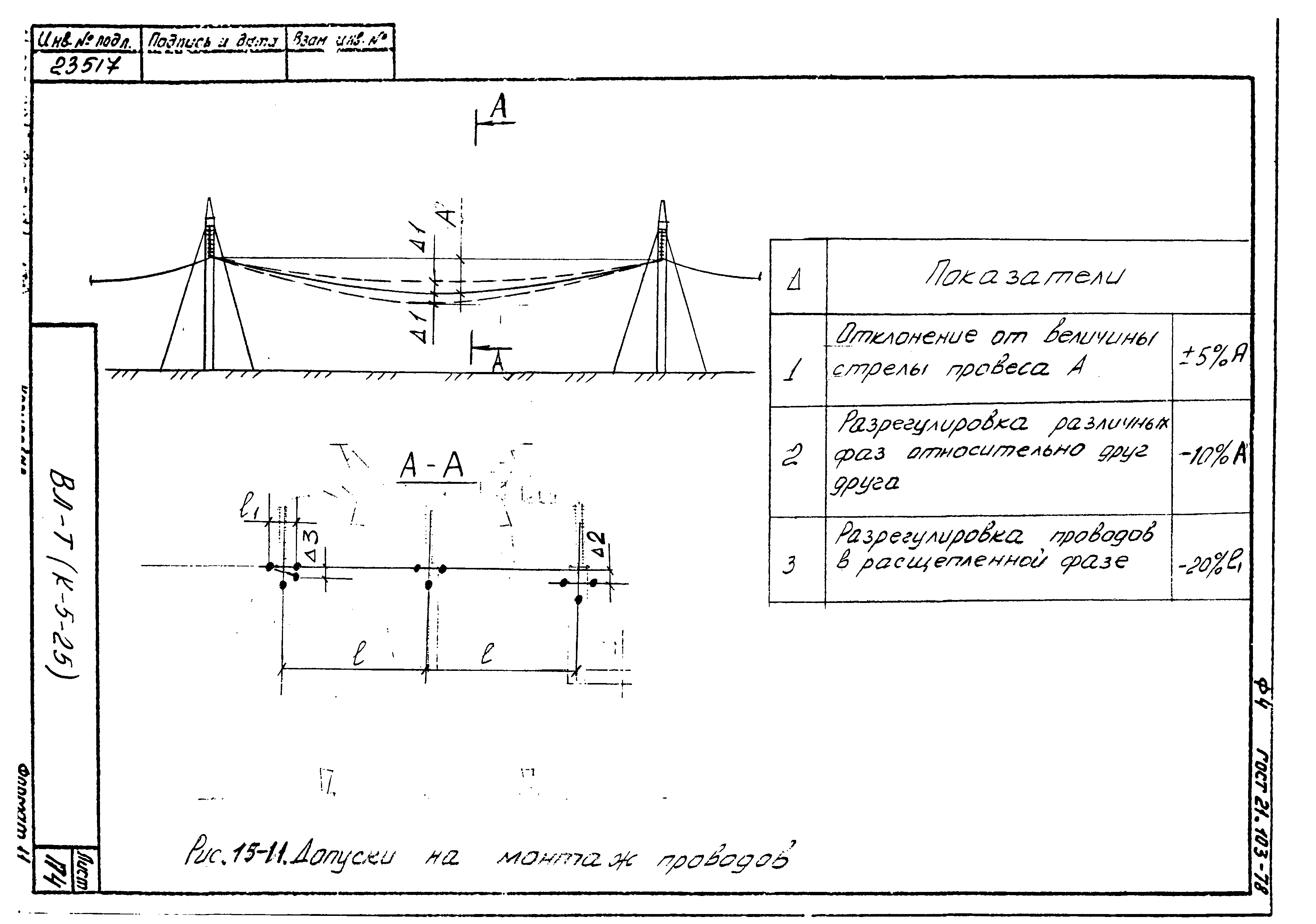 Технологическая карта К-5-25-15