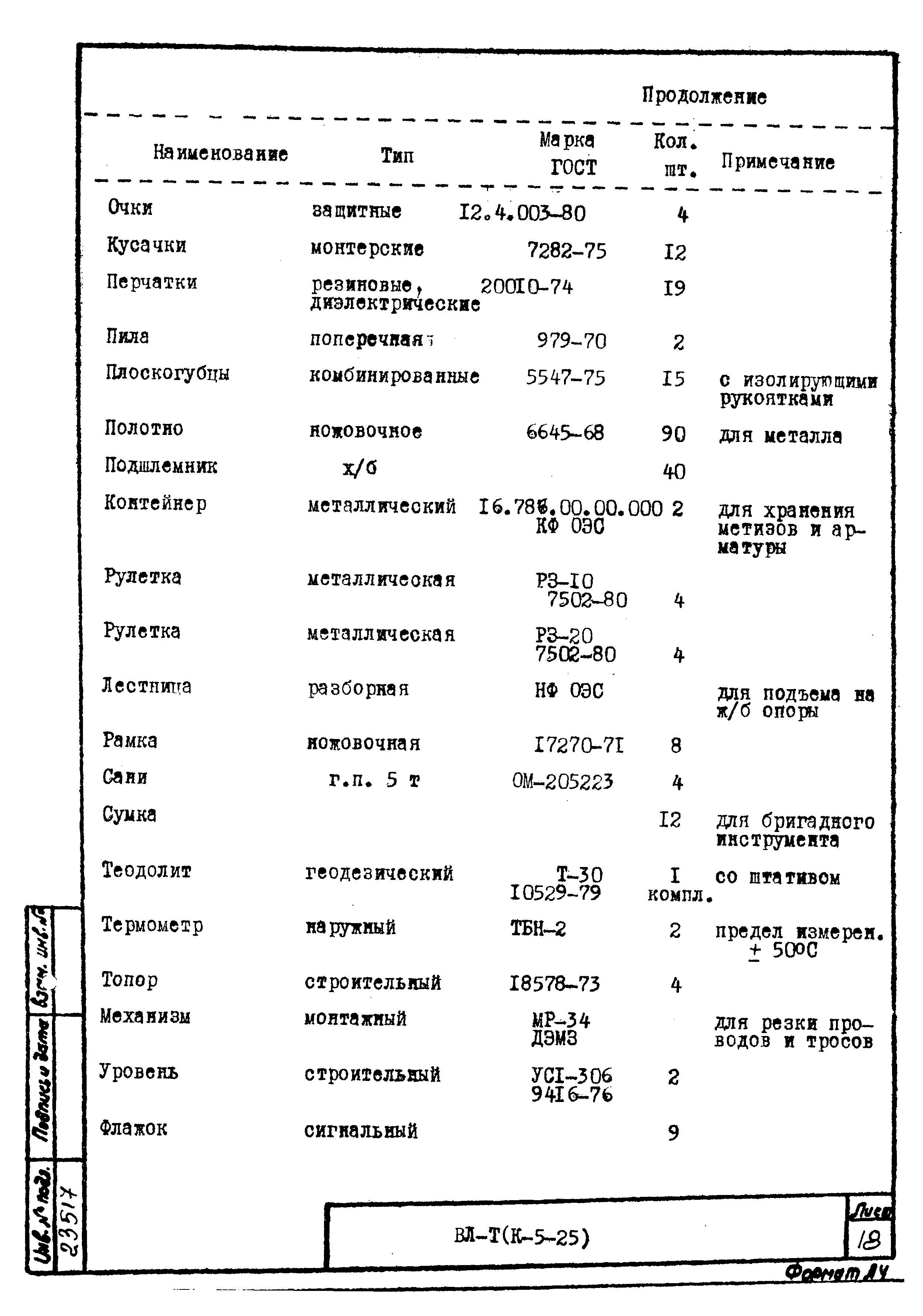 Технологическая карта К-5-25-14