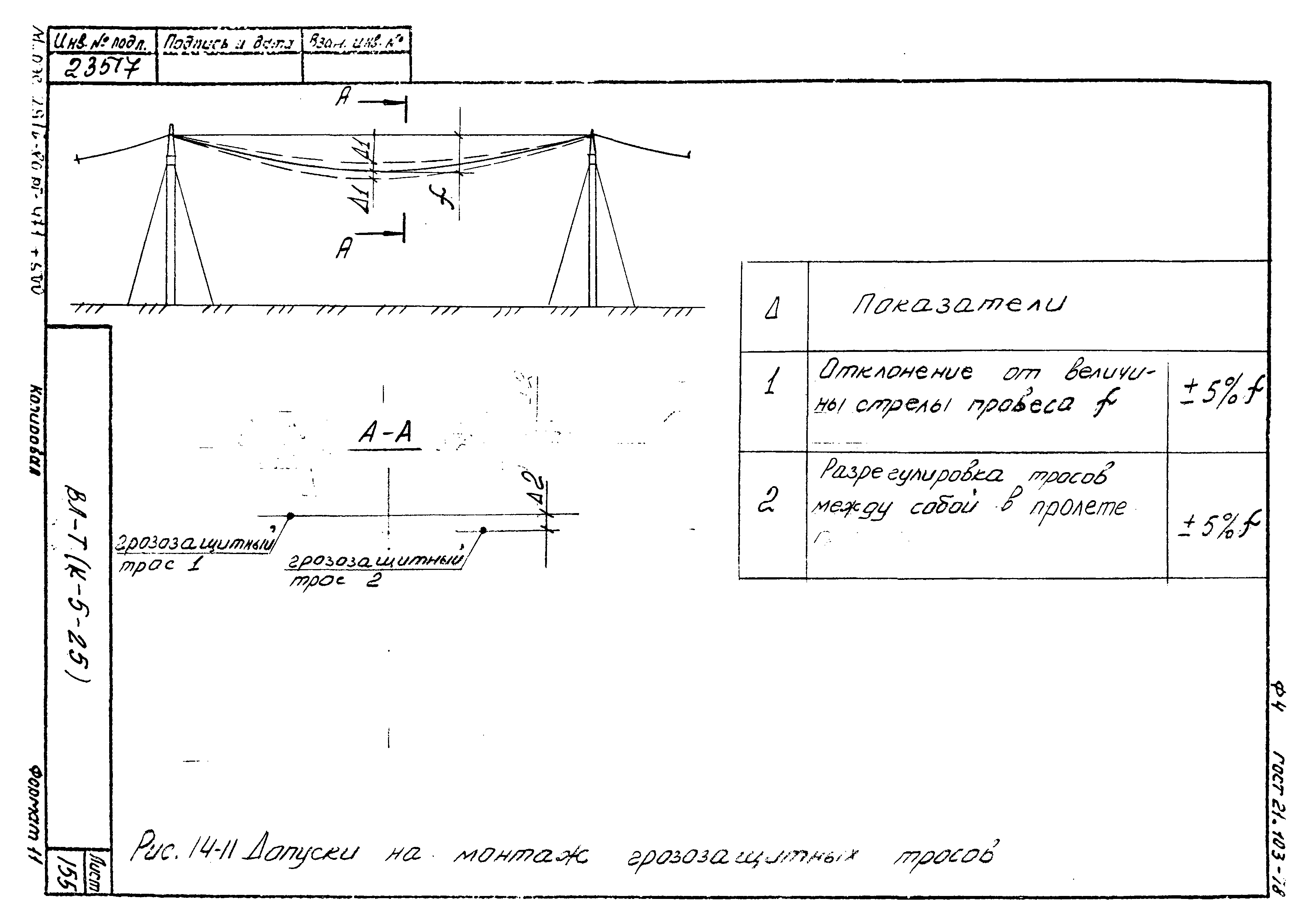 Технологическая карта К-5-25-14