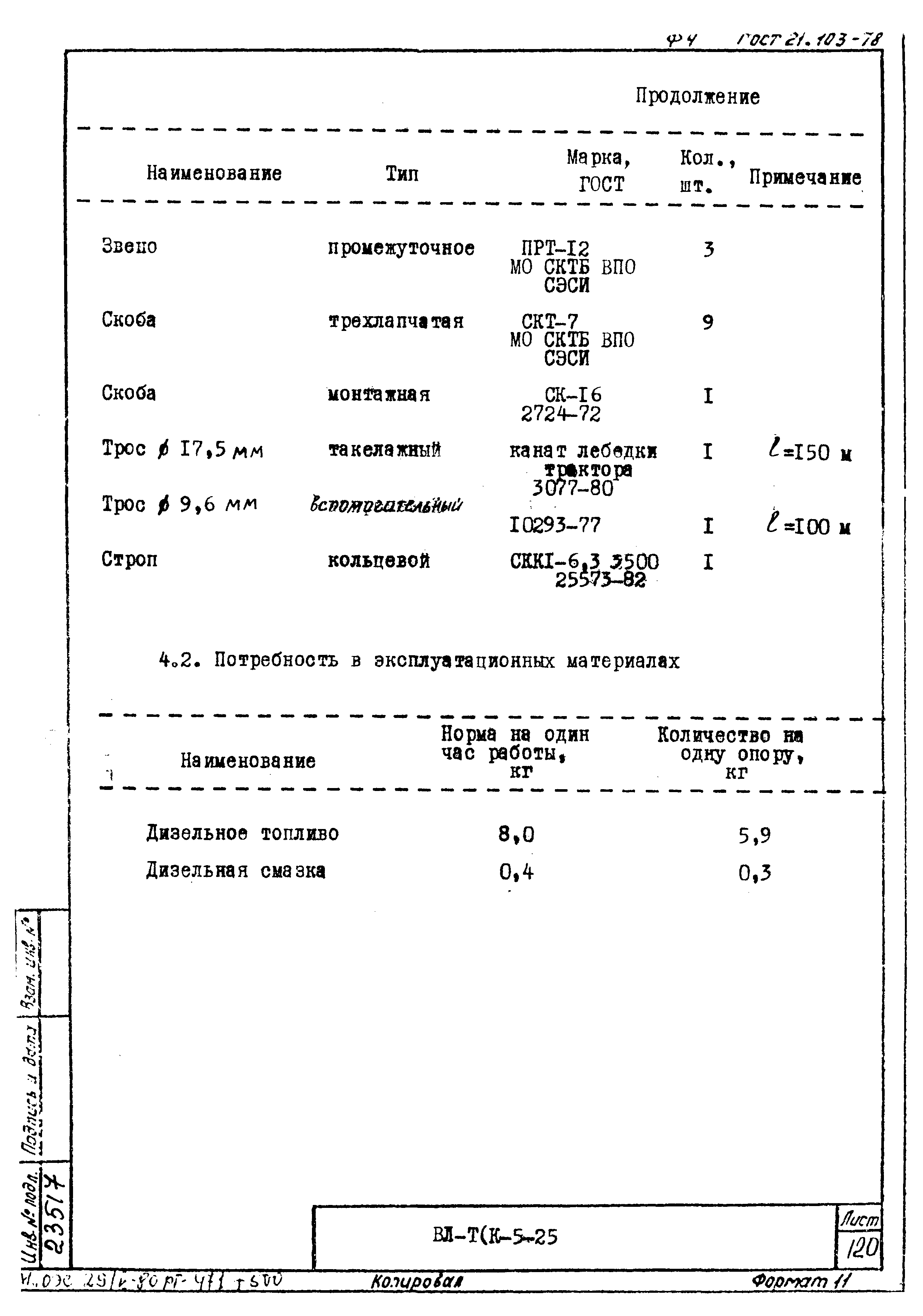 Технологическая карта К-5-25-11