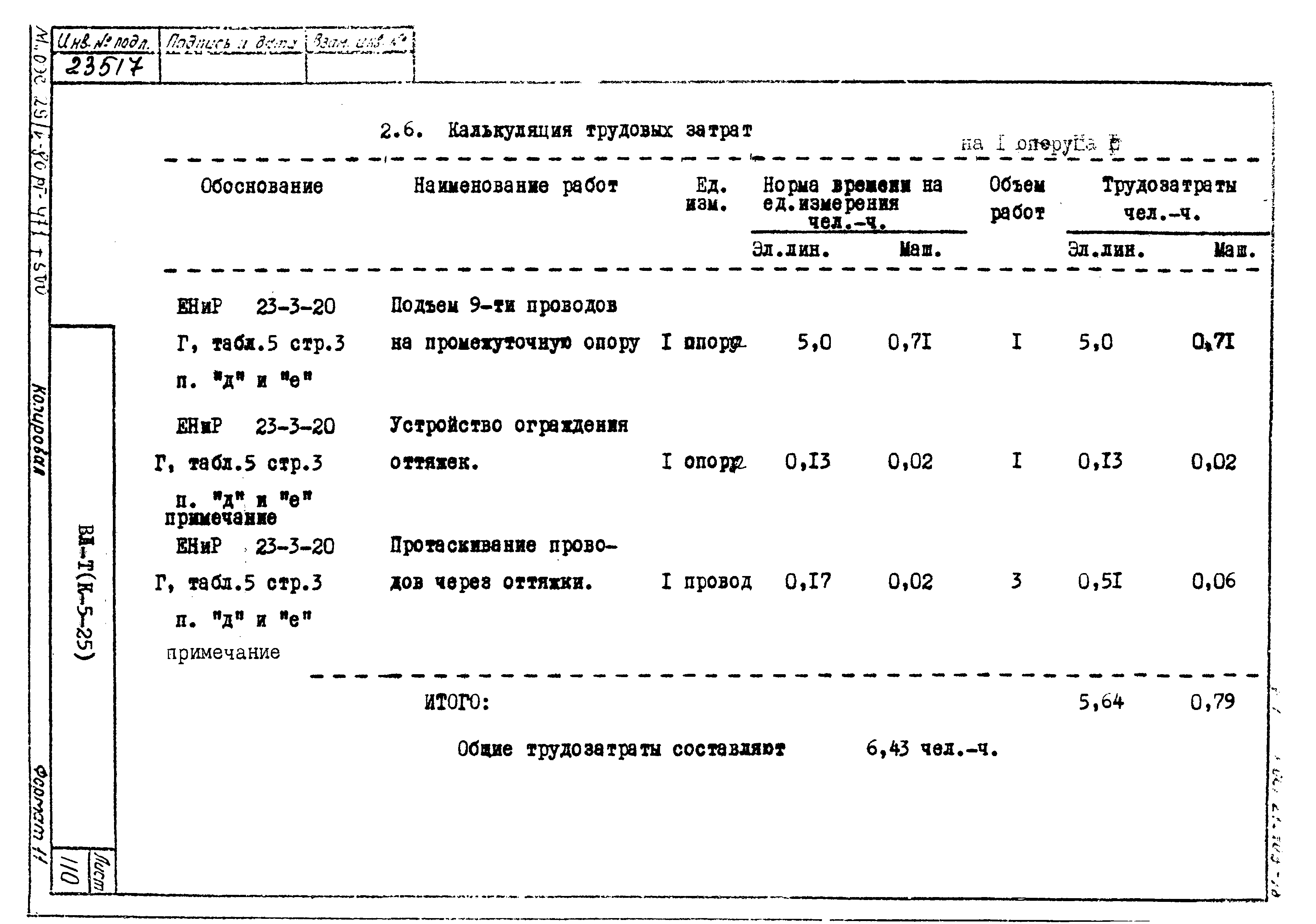 Технологическая карта К-5-25-10