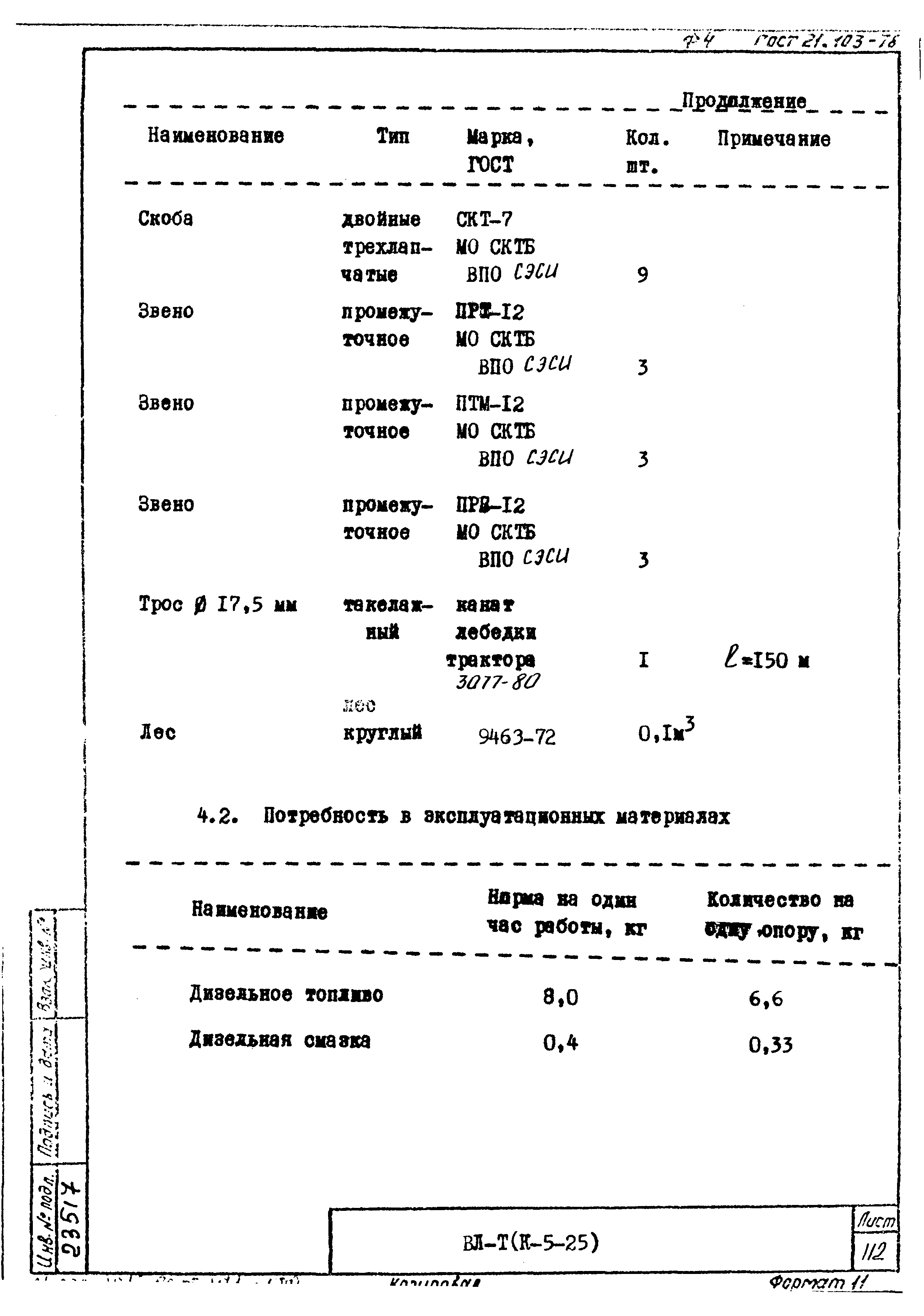 Технологическая карта К-5-25-10