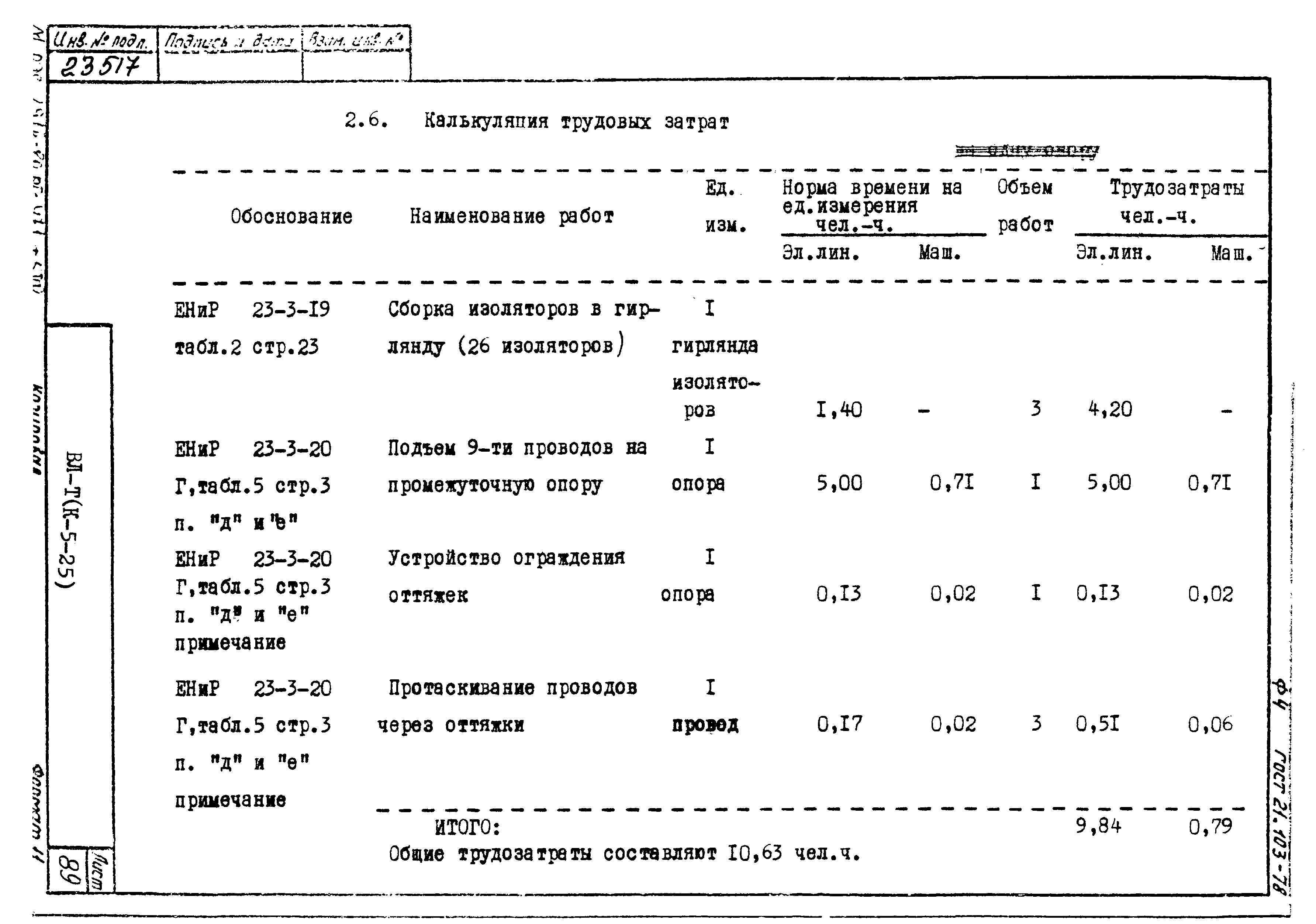 Технологическая карта К-5-25-7